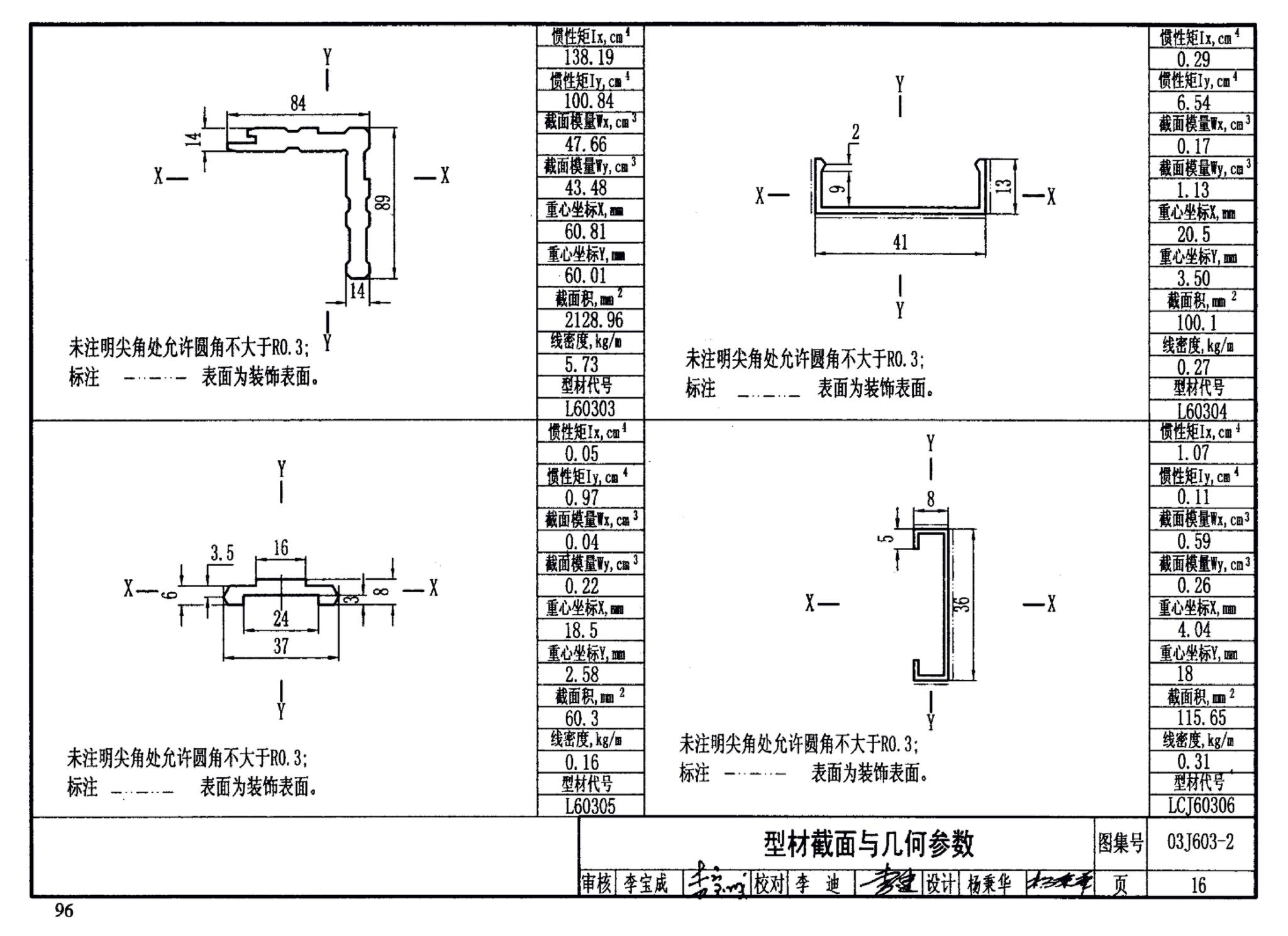 03J603-2--铝合金节能门窗