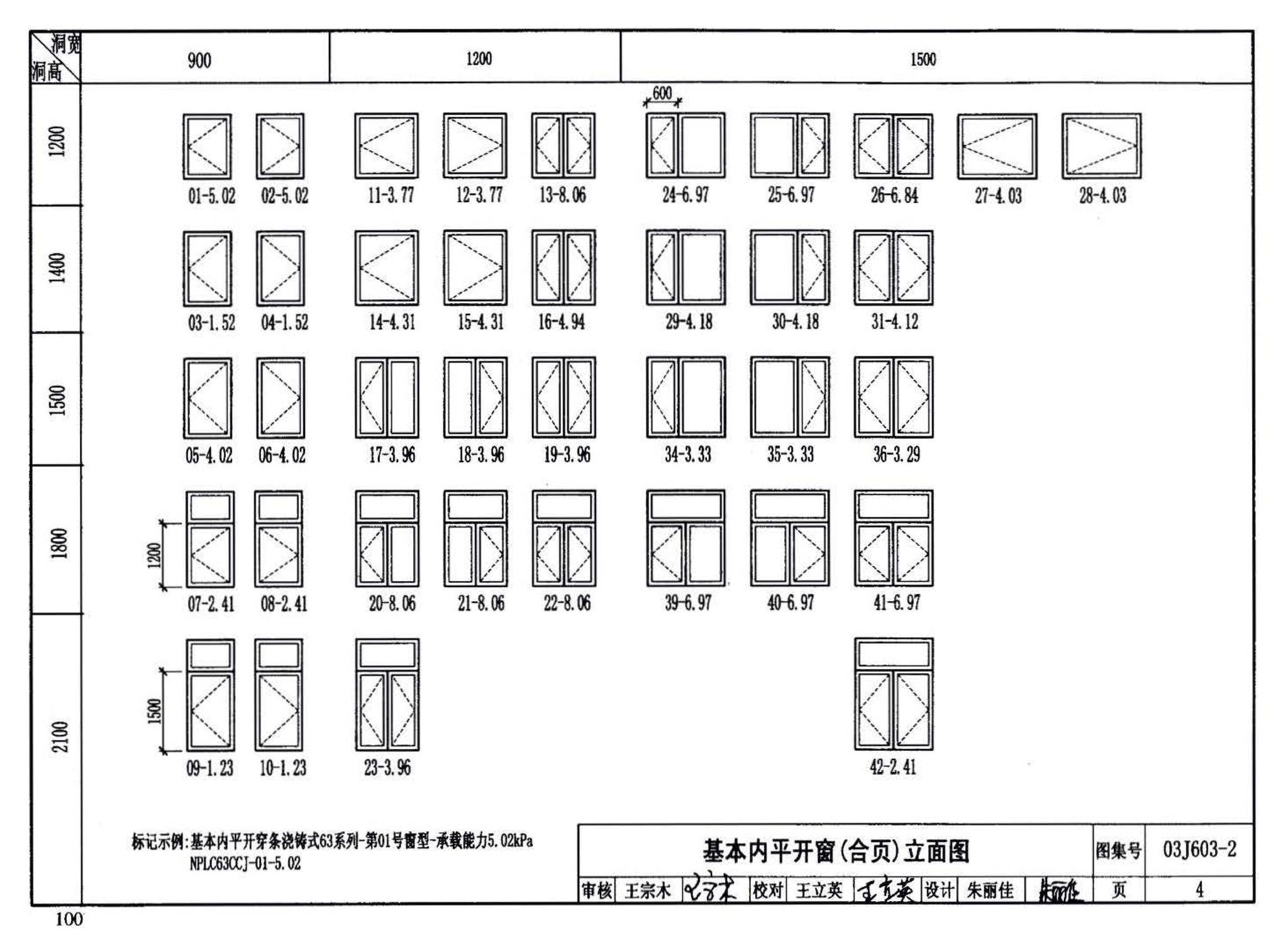 03J603-2--铝合金节能门窗