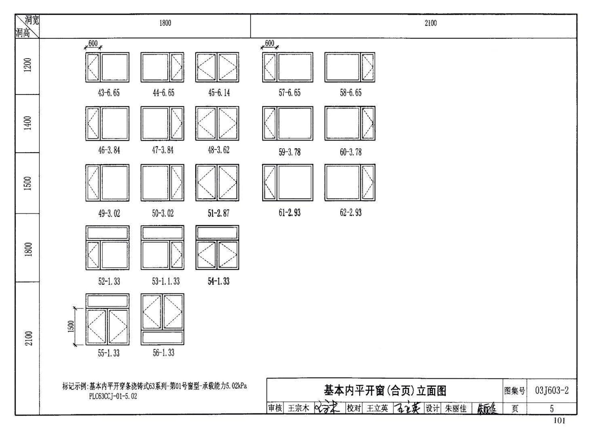 03J603-2--铝合金节能门窗