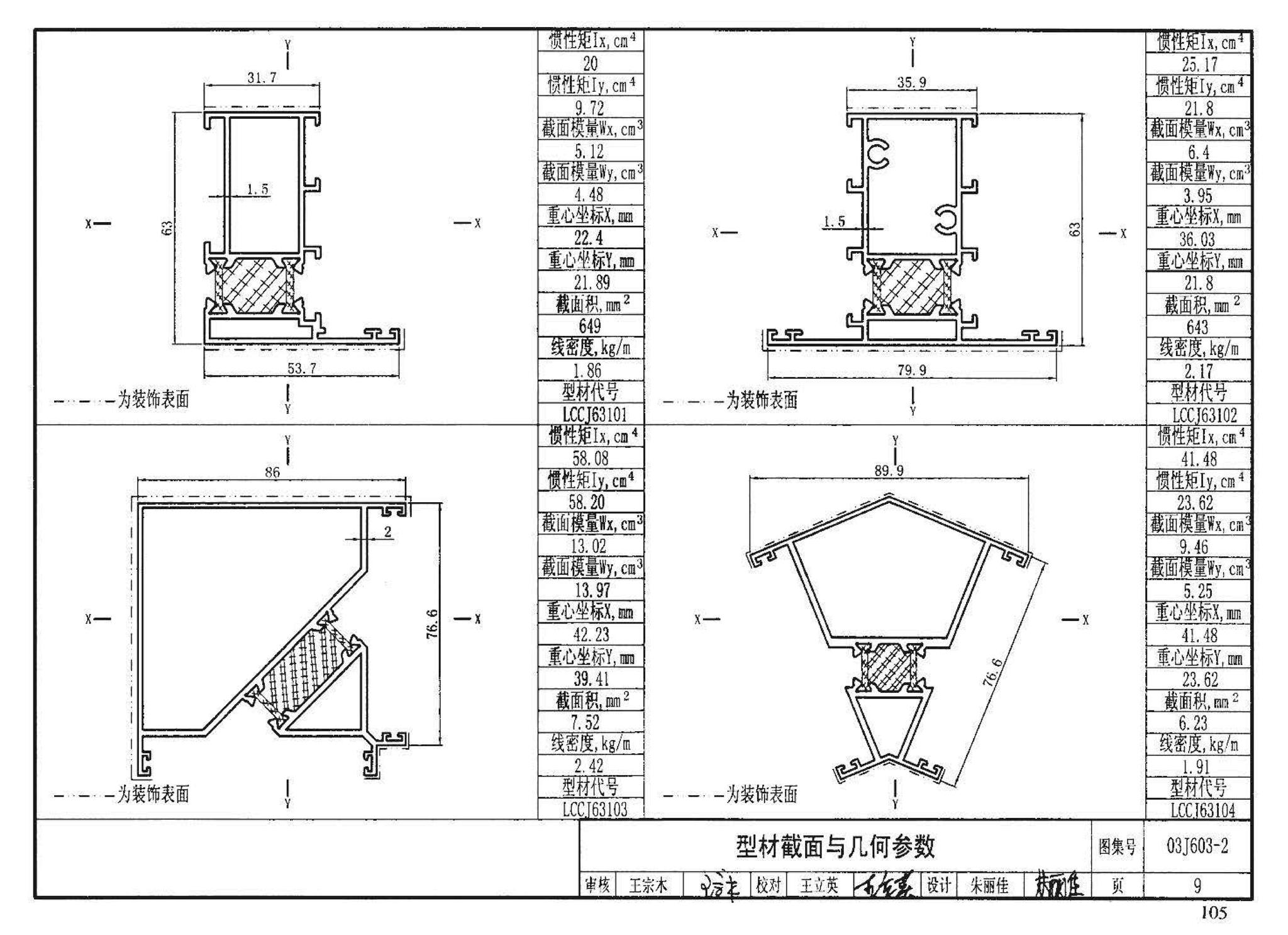 03J603-2--铝合金节能门窗