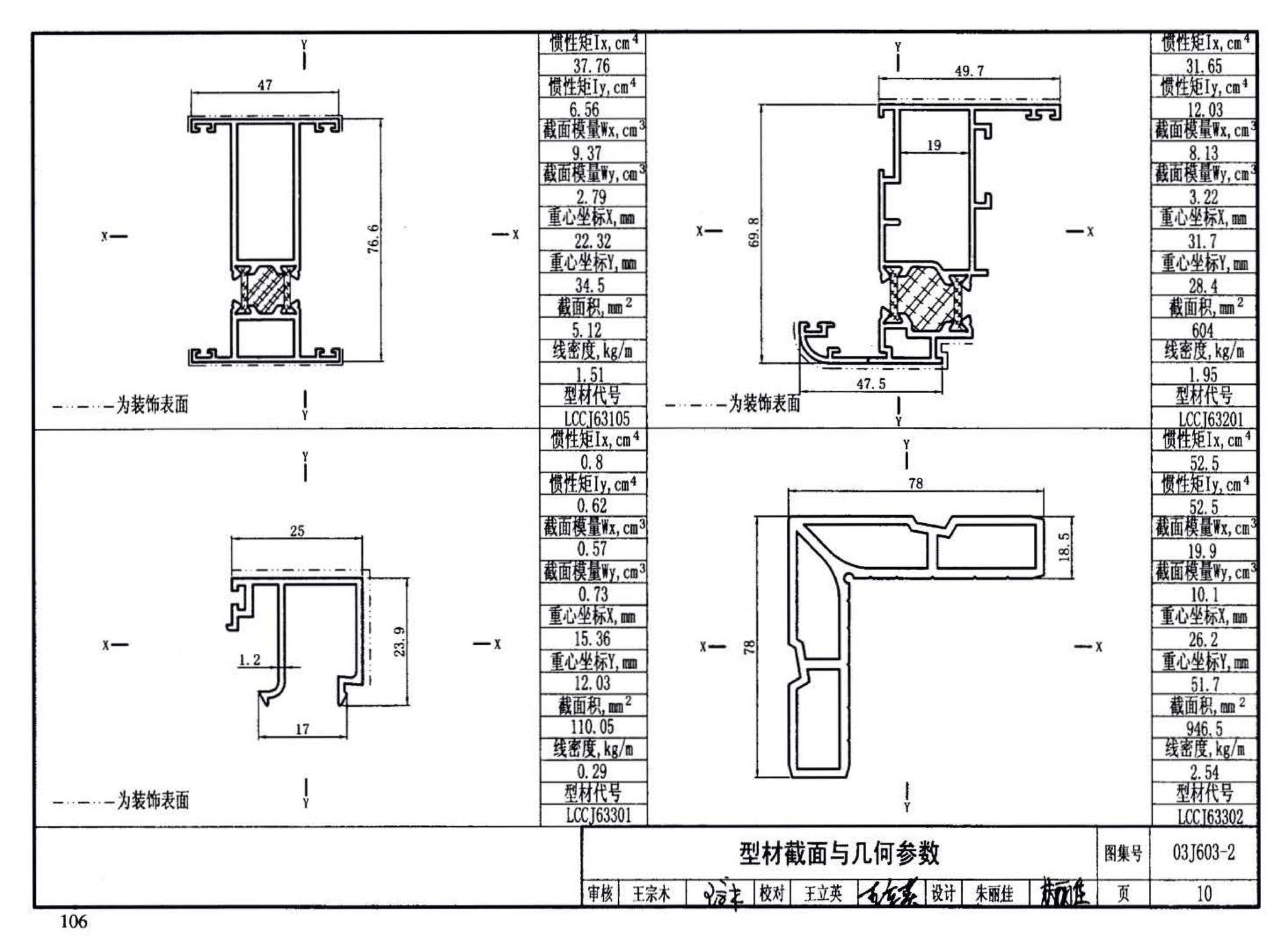 03J603-2--铝合金节能门窗