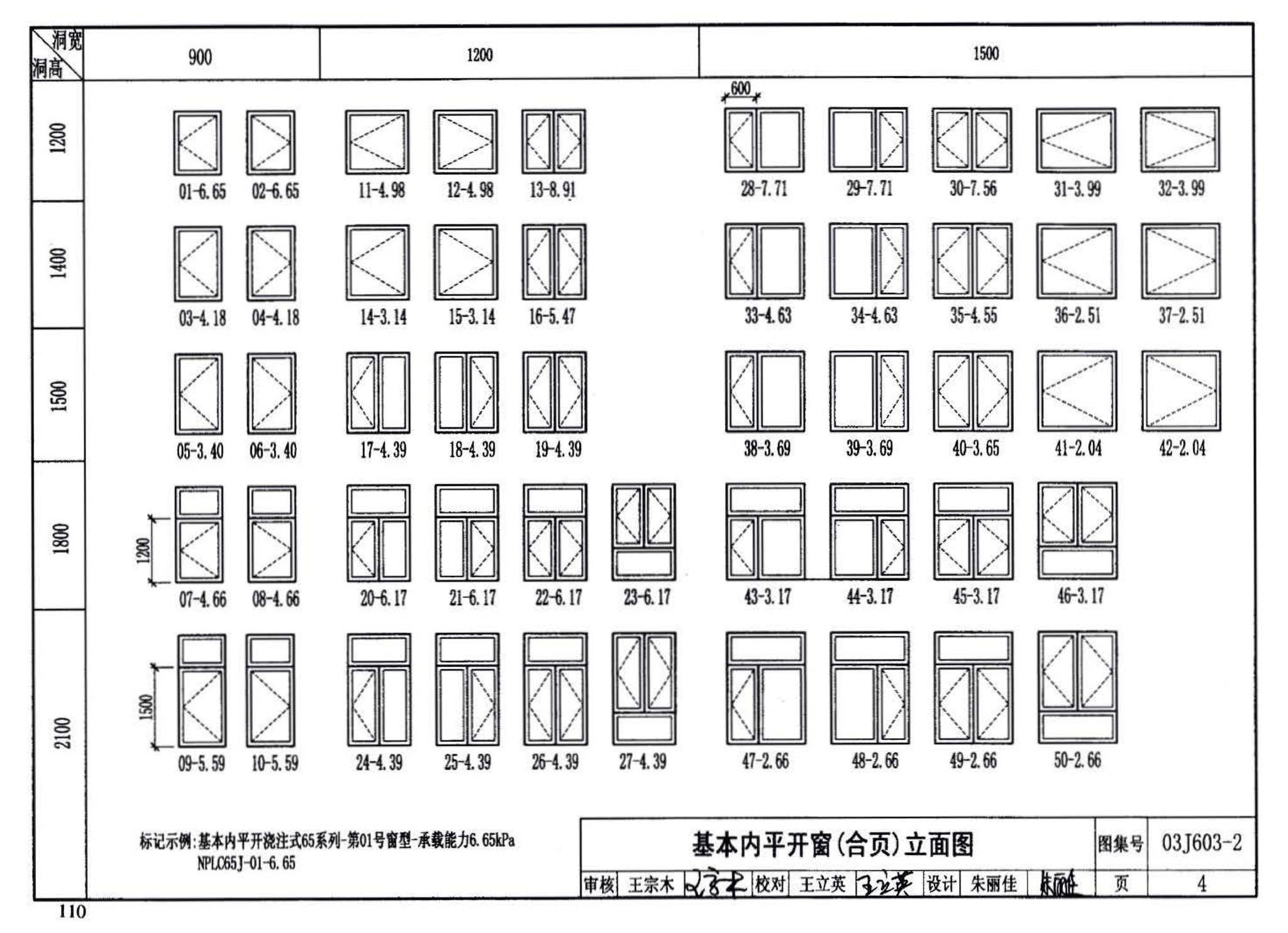 03J603-2--铝合金节能门窗