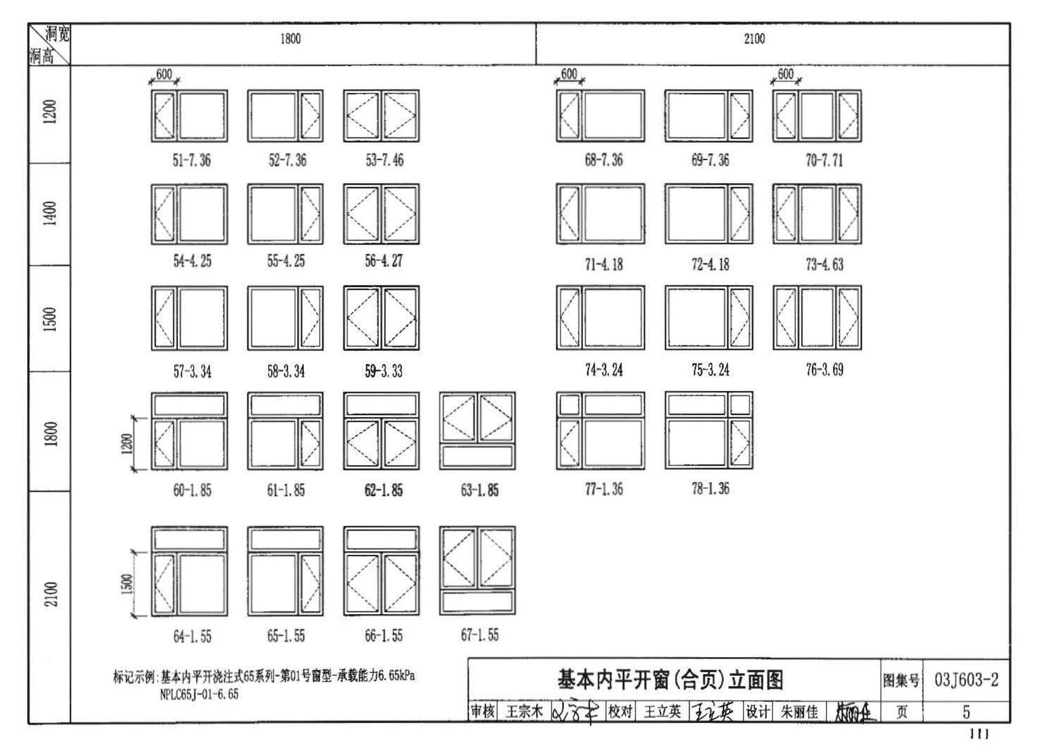 03J603-2--铝合金节能门窗