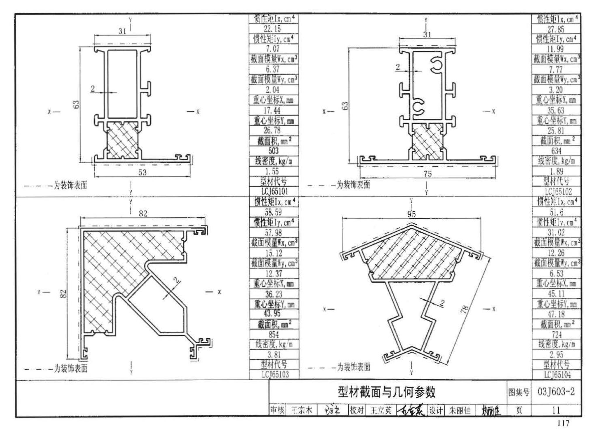 03J603-2--铝合金节能门窗