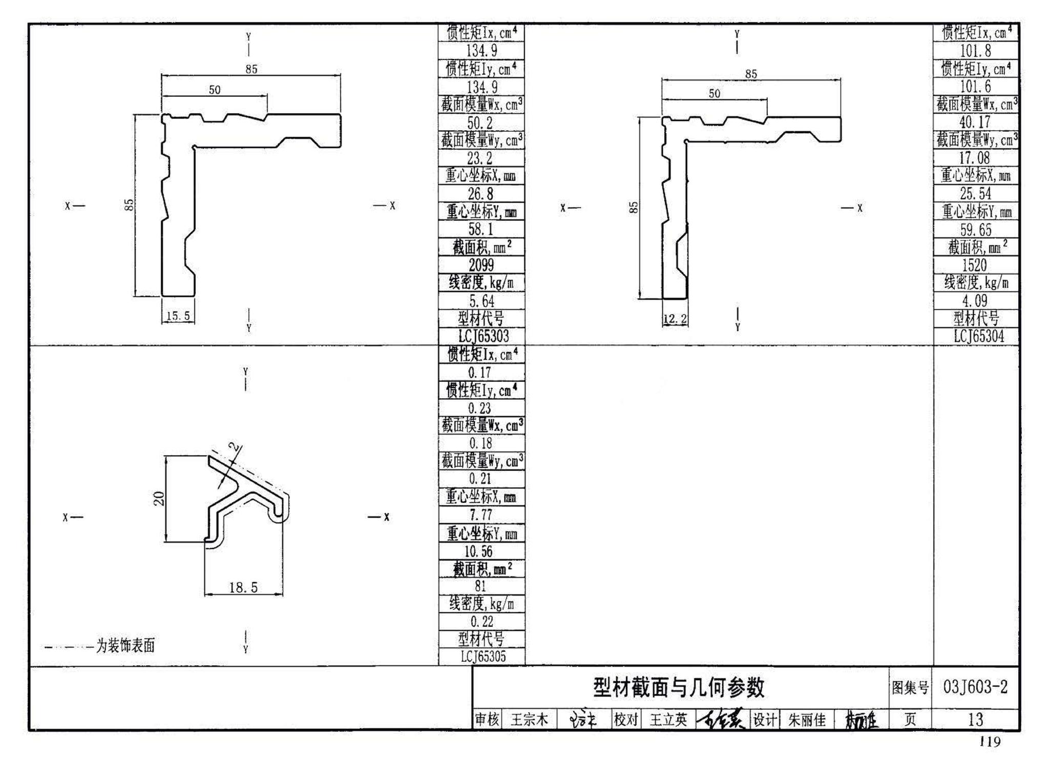 03J603-2--铝合金节能门窗