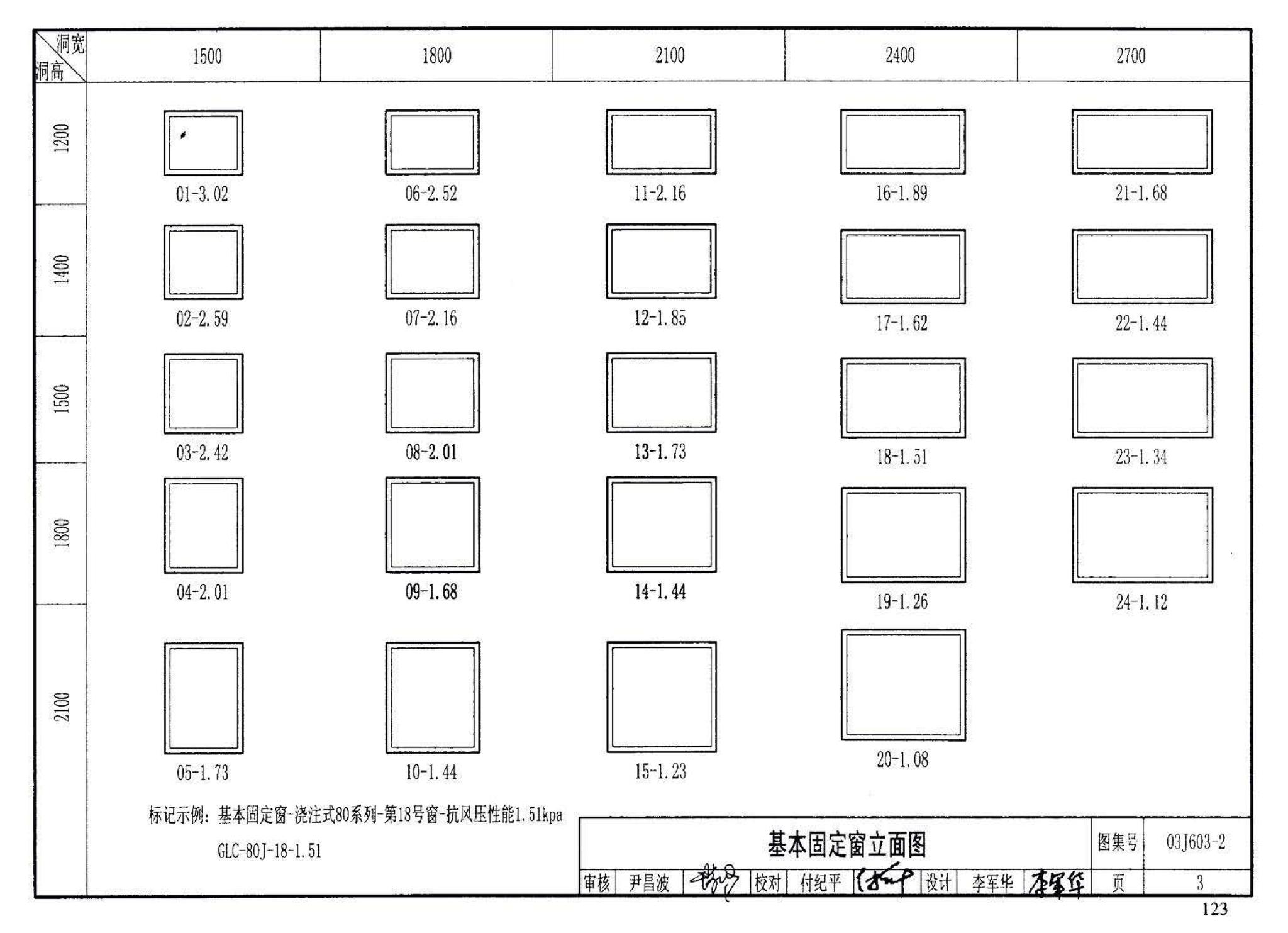 03J603-2--铝合金节能门窗