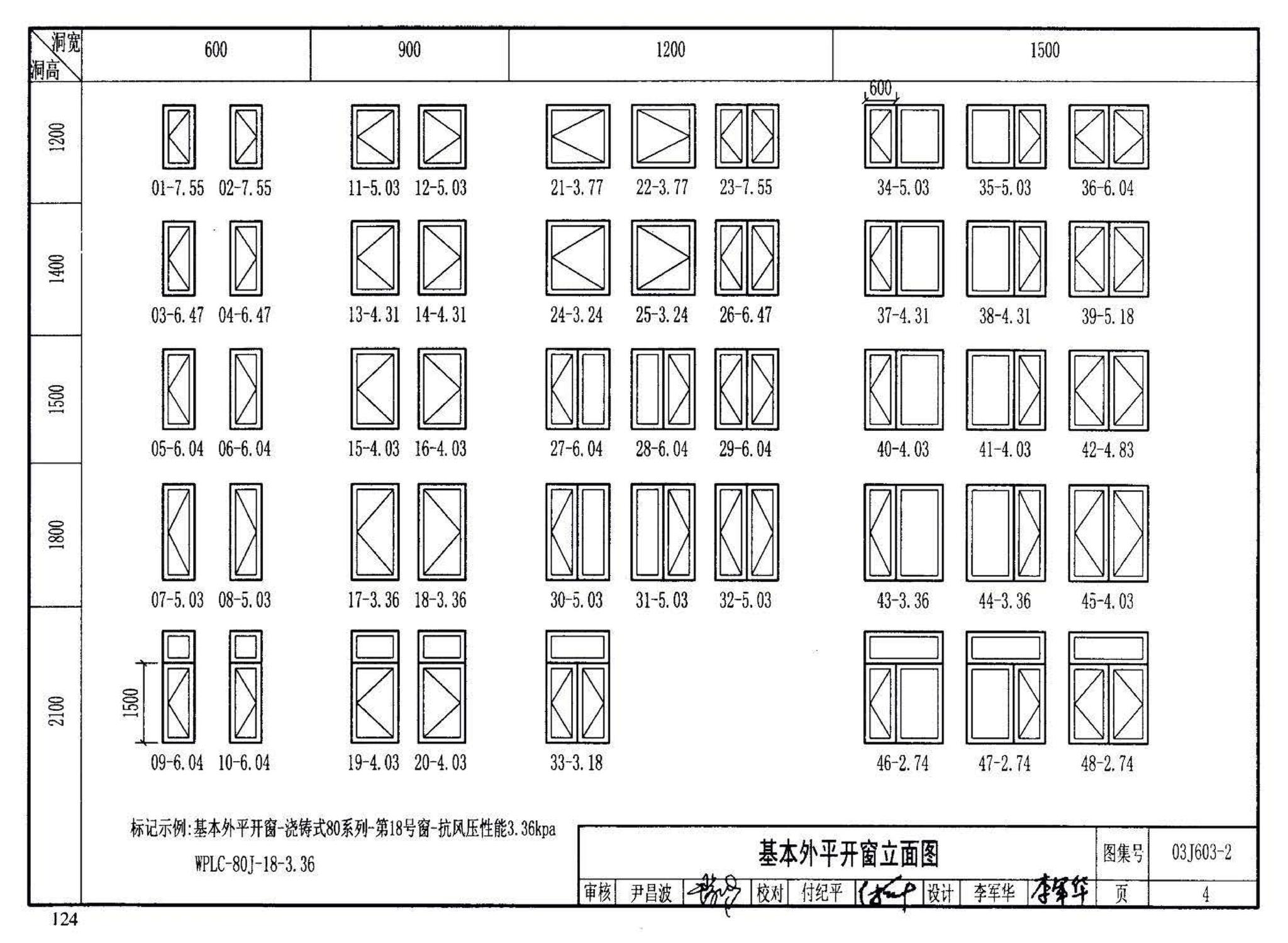 03J603-2--铝合金节能门窗