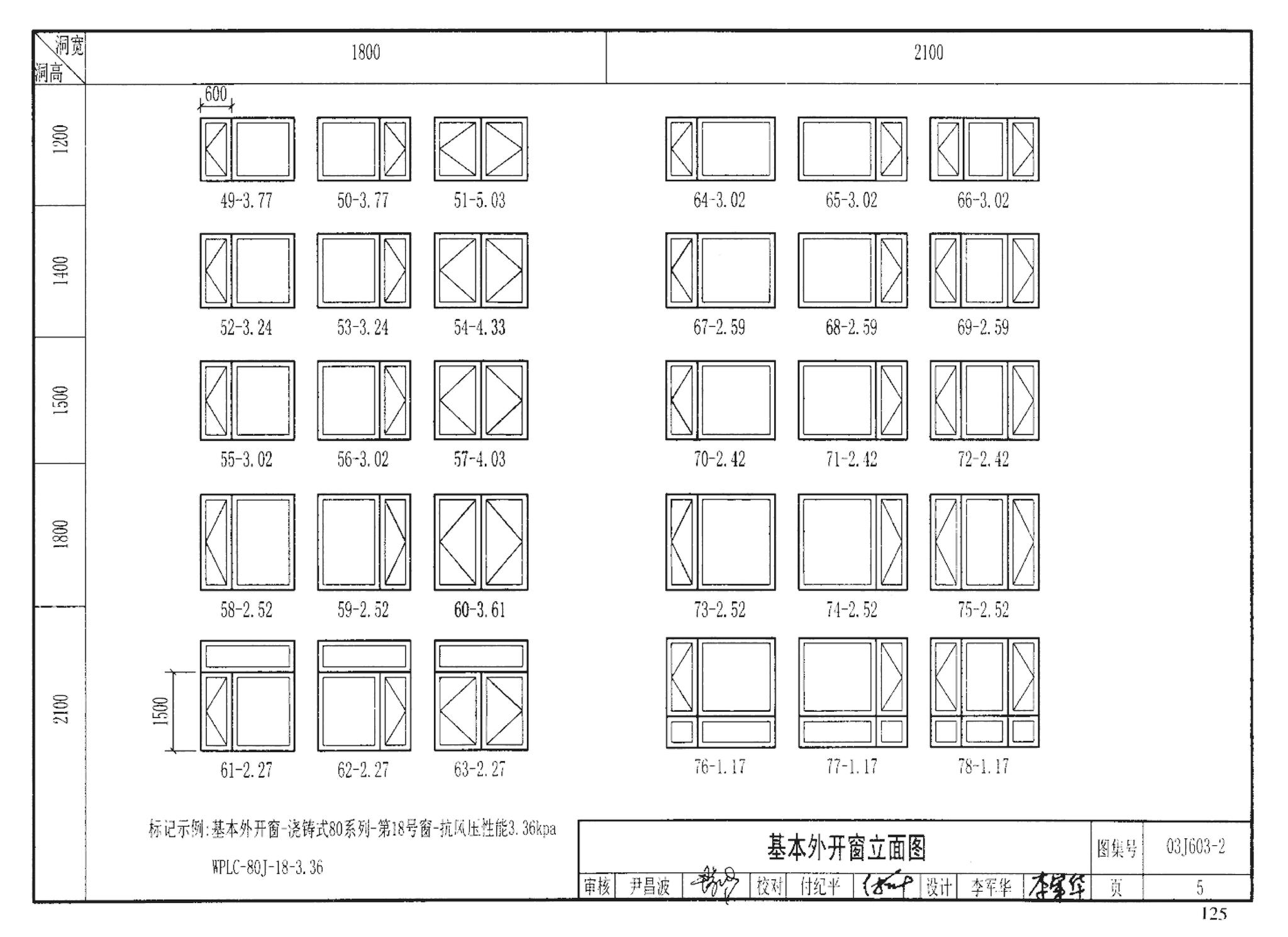 03J603-2--铝合金节能门窗