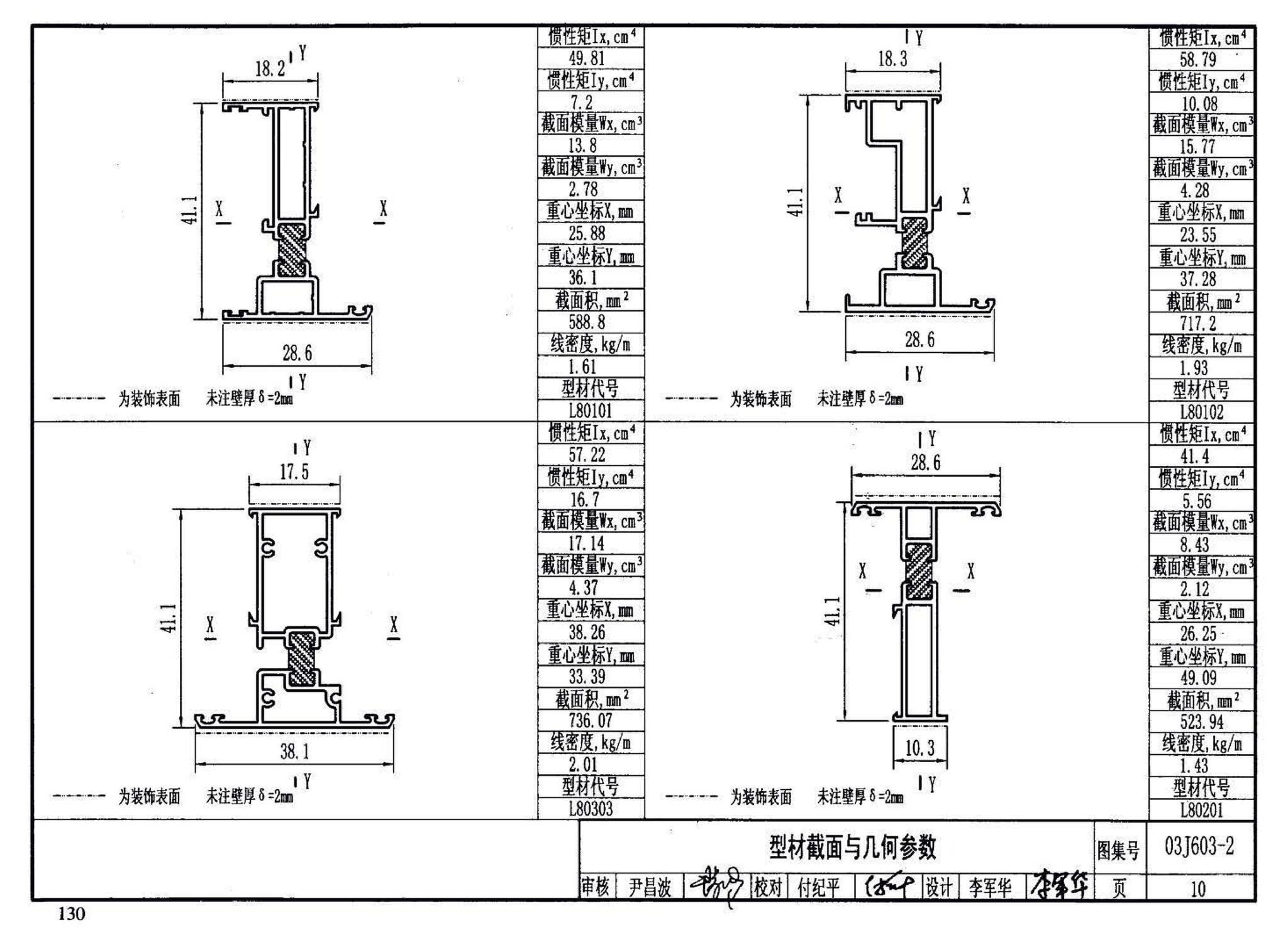 03J603-2--铝合金节能门窗