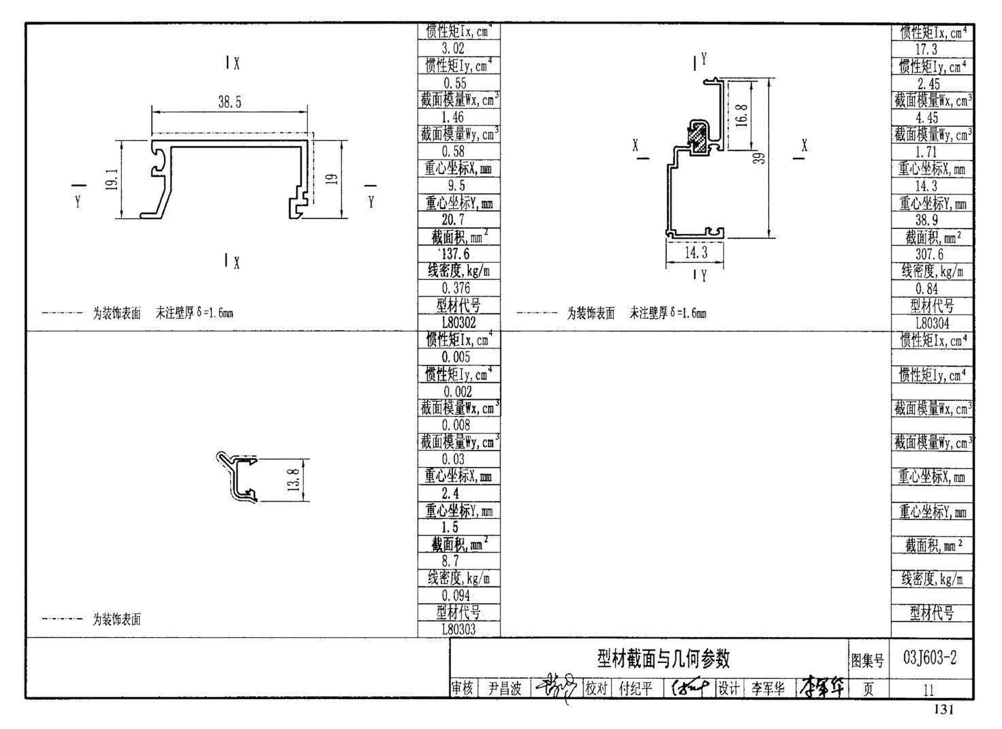 03J603-2--铝合金节能门窗