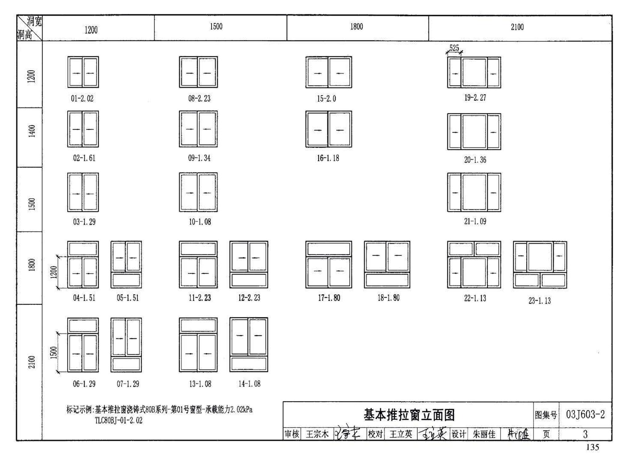 03J603-2--铝合金节能门窗