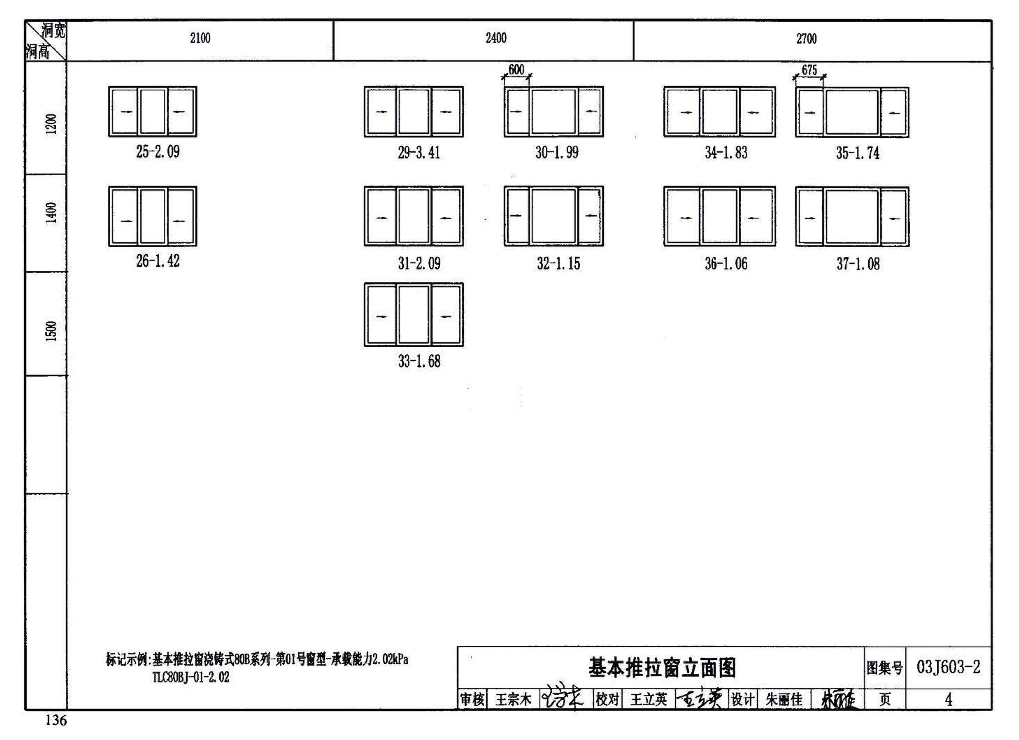 03J603-2--铝合金节能门窗