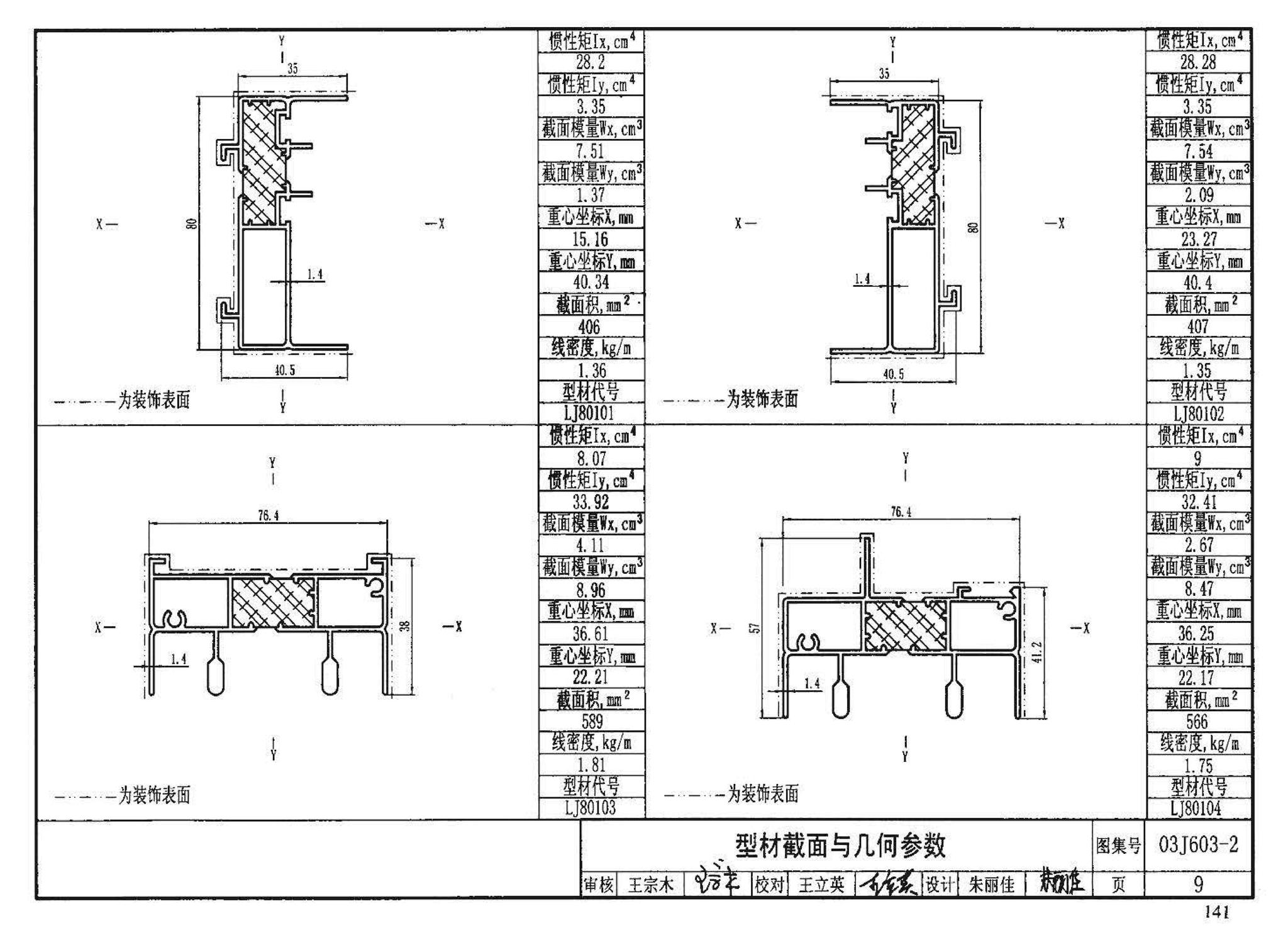 03J603-2--铝合金节能门窗