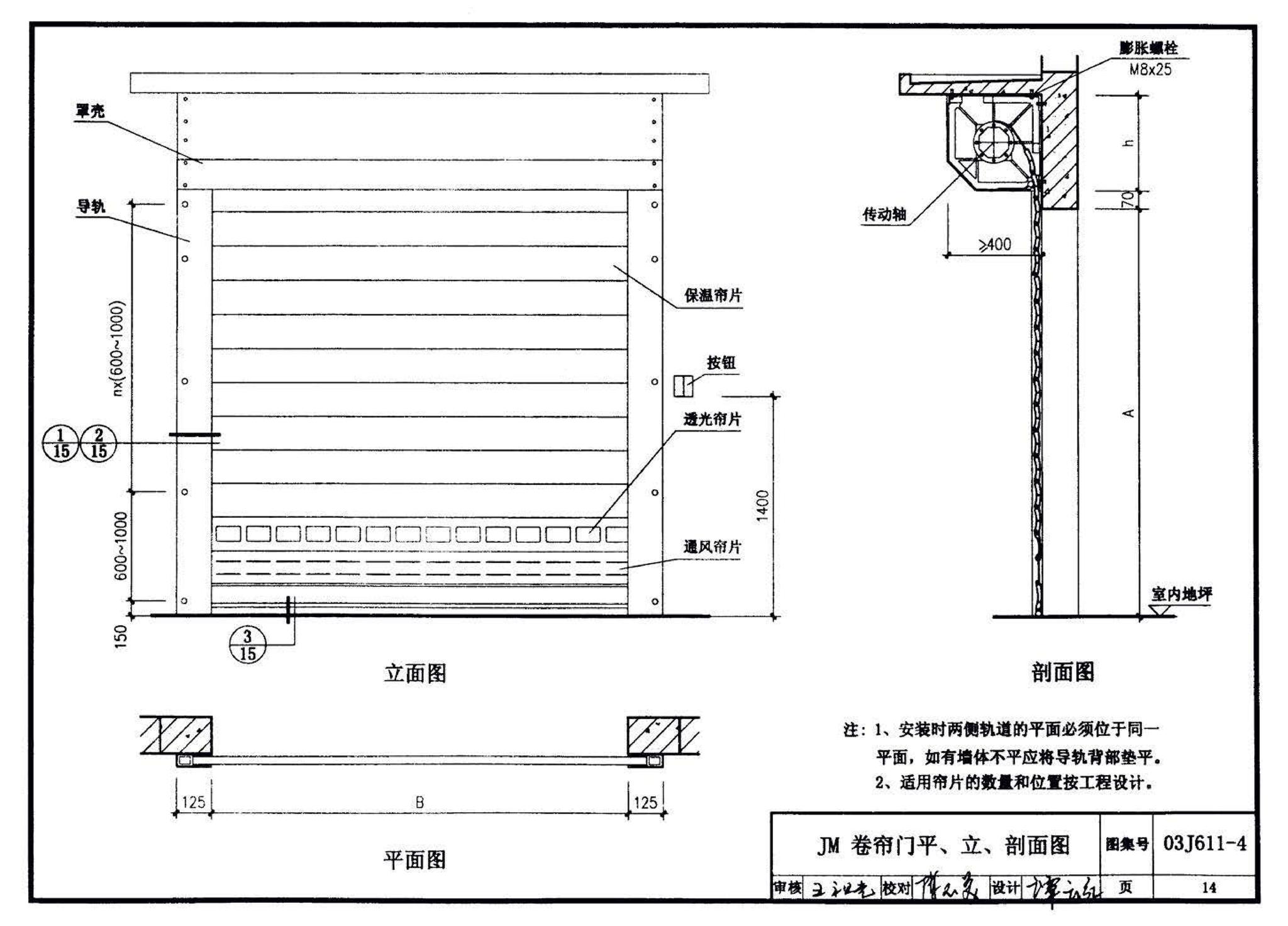 03J611-4--铝合金、彩钢、不锈钢夹芯板大门