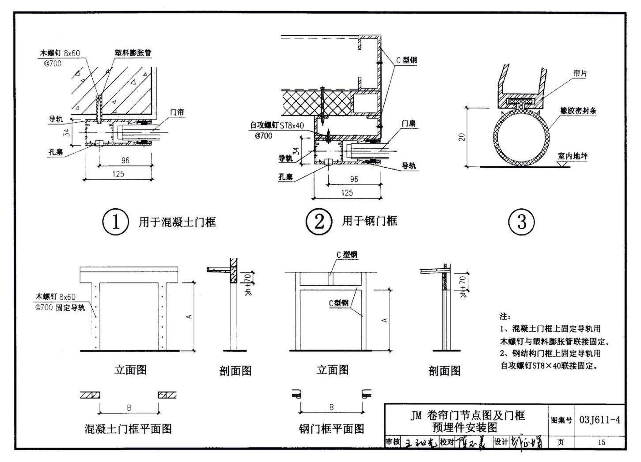 03J611-4--铝合金、彩钢、不锈钢夹芯板大门