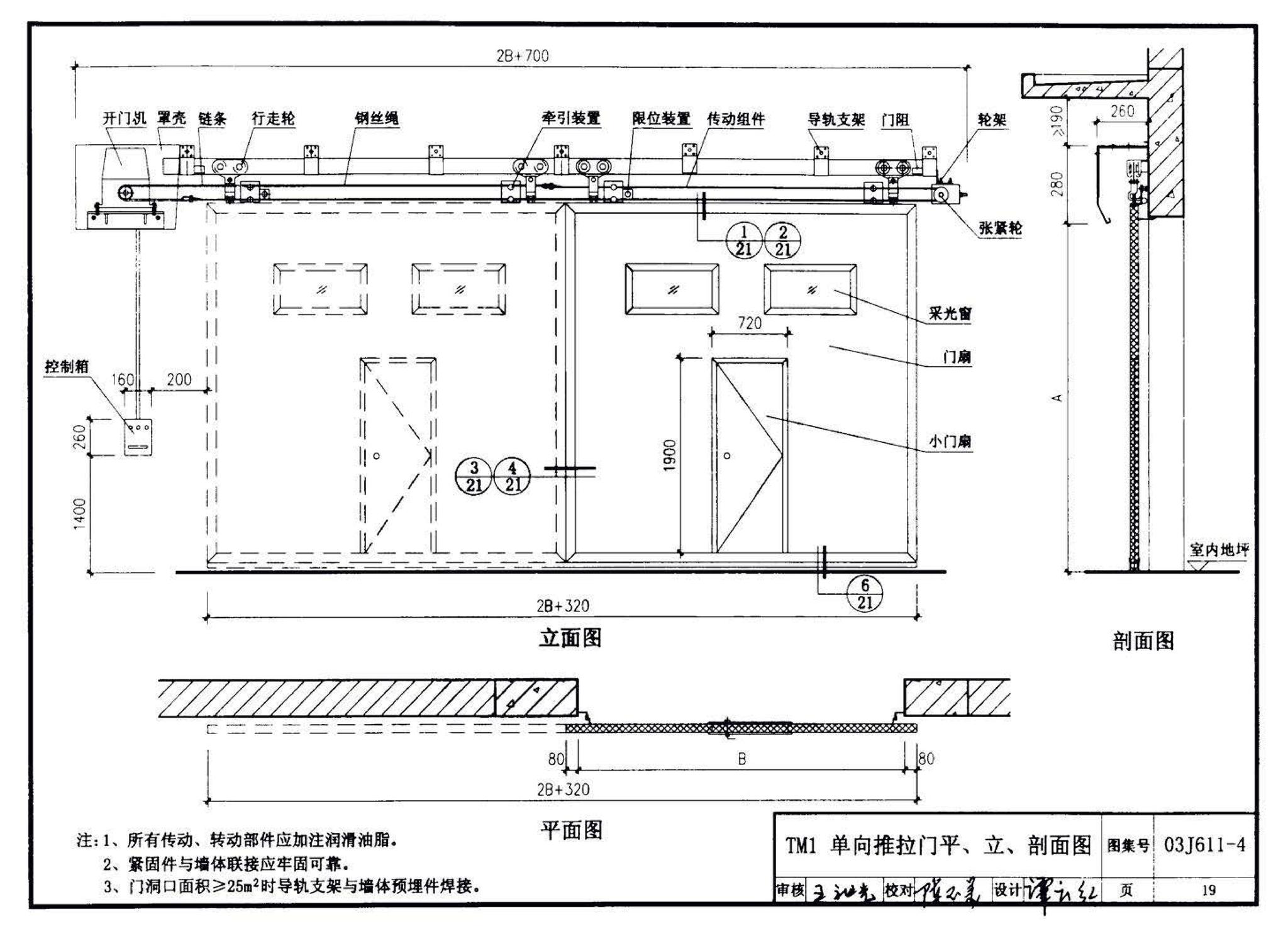 03J611-4--铝合金、彩钢、不锈钢夹芯板大门