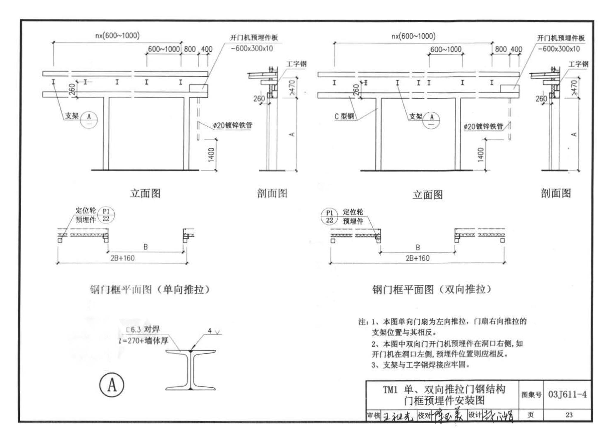 03J611-4--铝合金、彩钢、不锈钢夹芯板大门