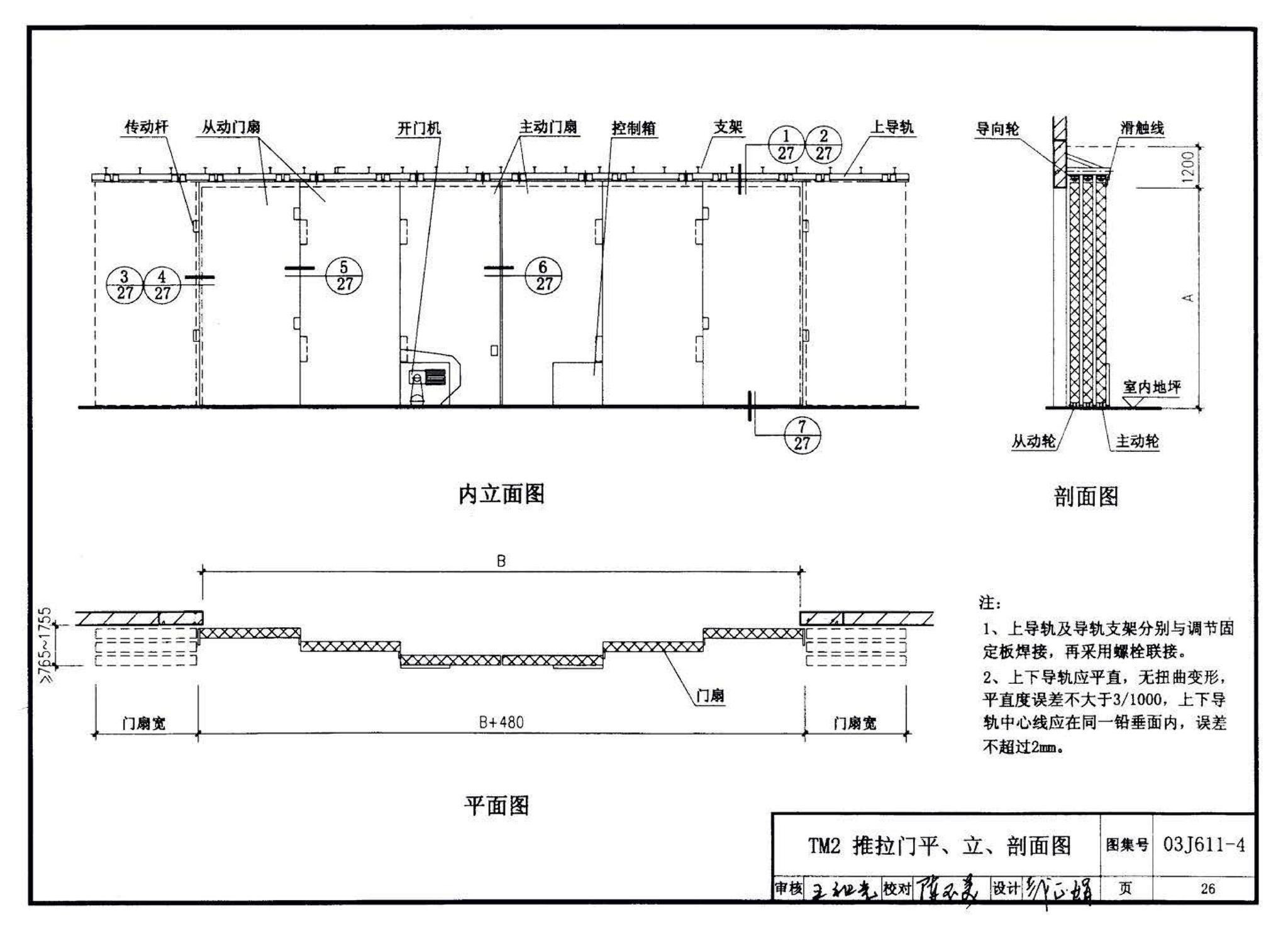 03J611-4--铝合金、彩钢、不锈钢夹芯板大门