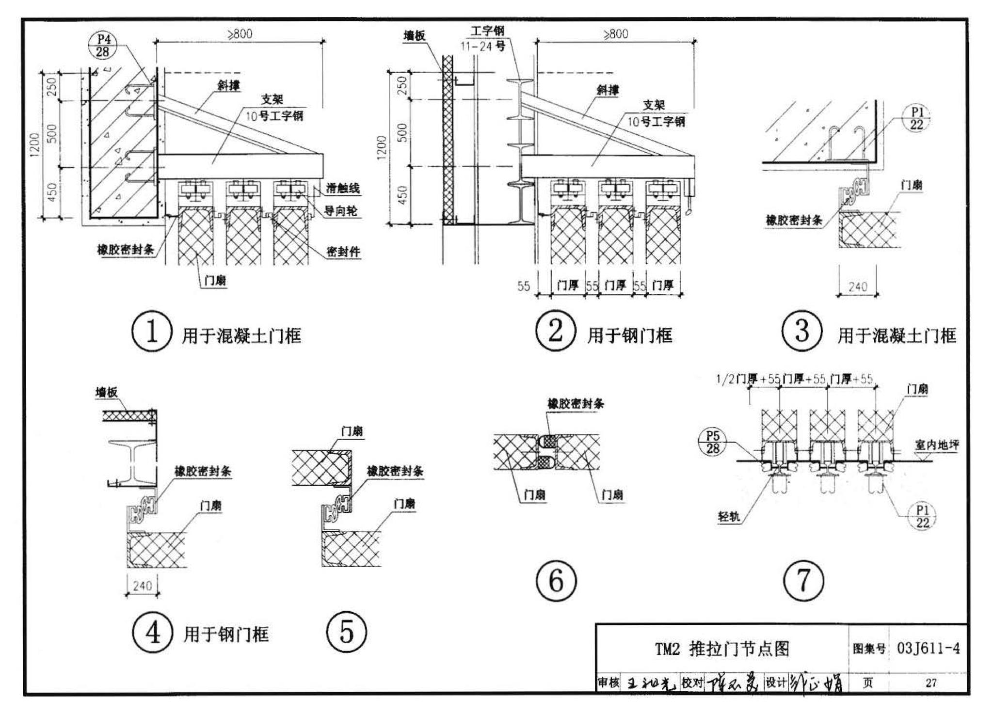 03J611-4--铝合金、彩钢、不锈钢夹芯板大门