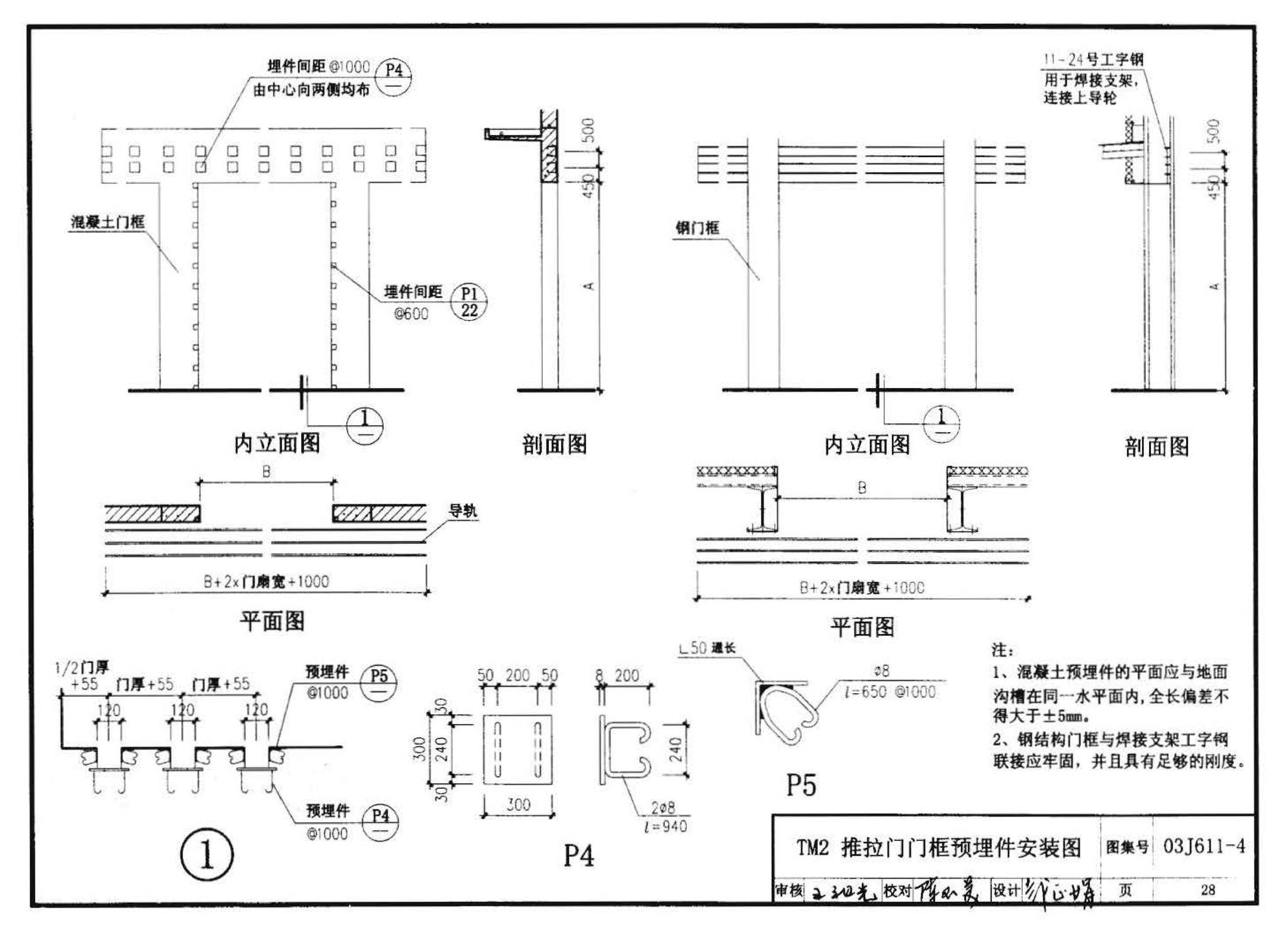 03J611-4--铝合金、彩钢、不锈钢夹芯板大门