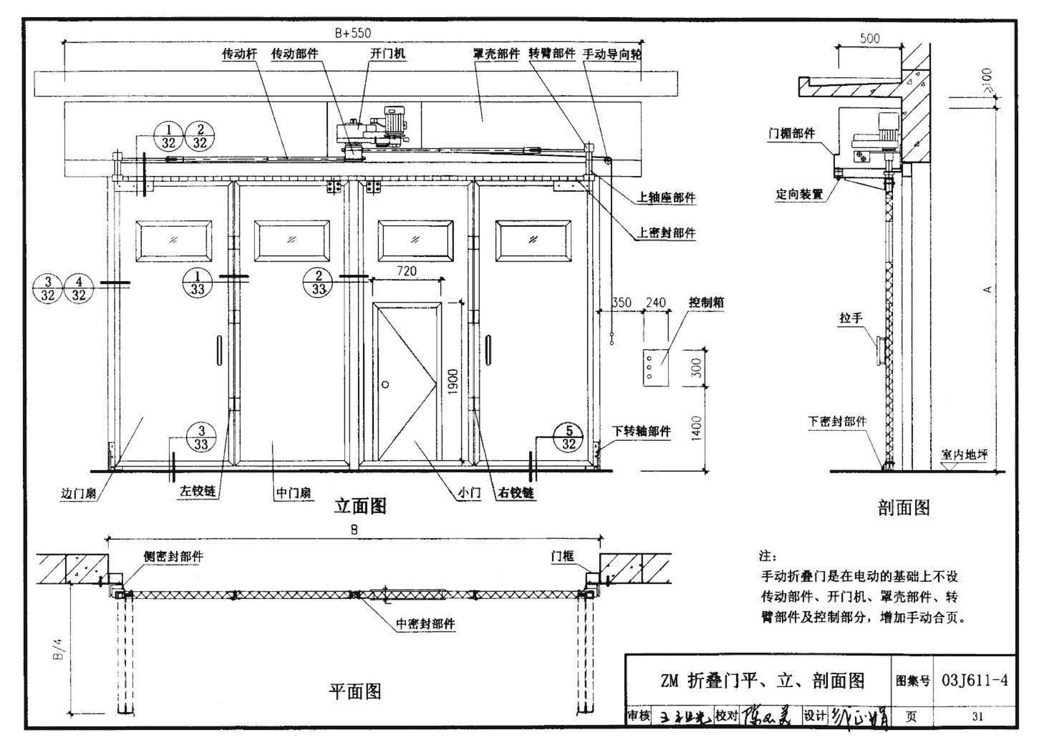 03J611-4--铝合金、彩钢、不锈钢夹芯板大门