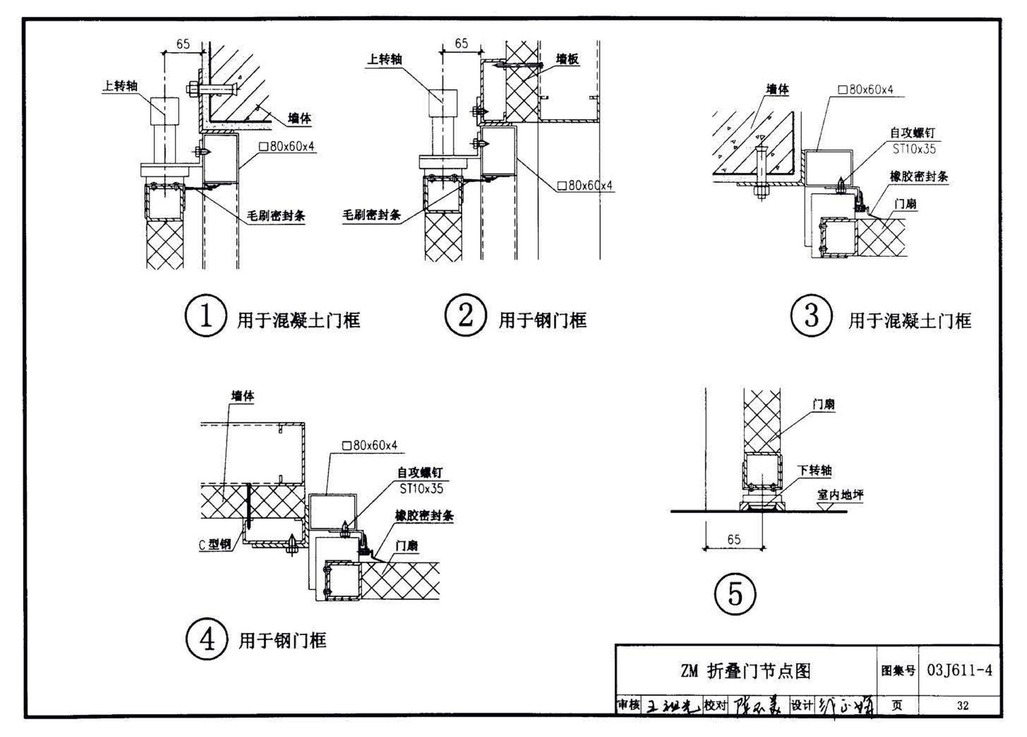 03J611-4--铝合金、彩钢、不锈钢夹芯板大门