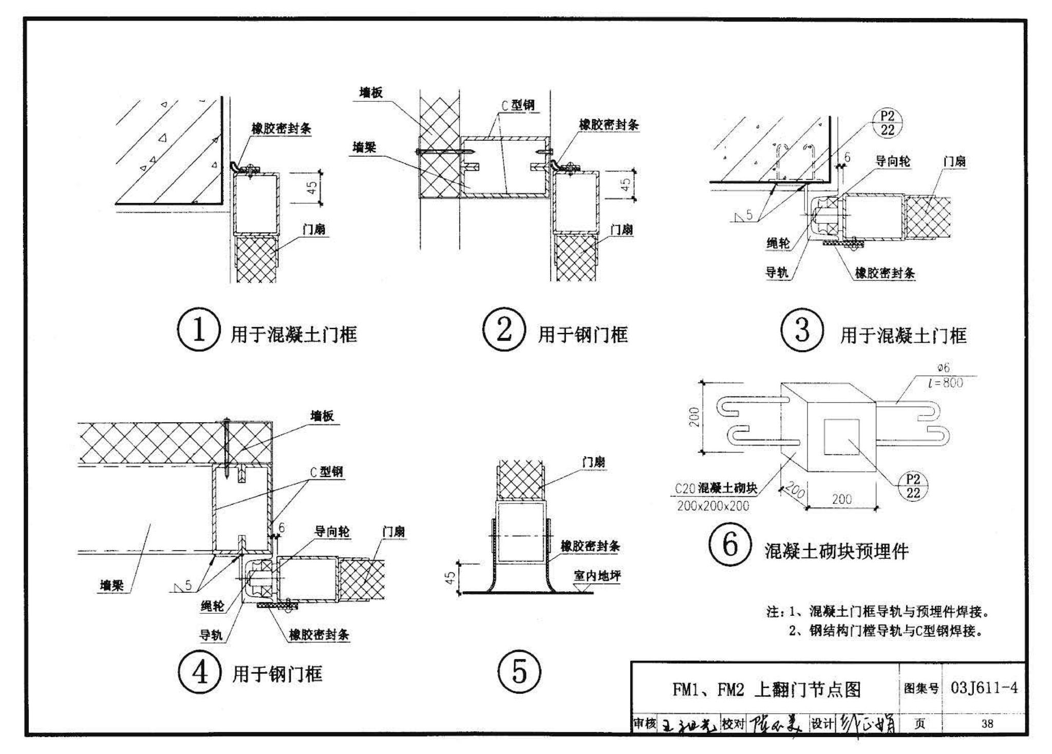 03J611-4--铝合金、彩钢、不锈钢夹芯板大门