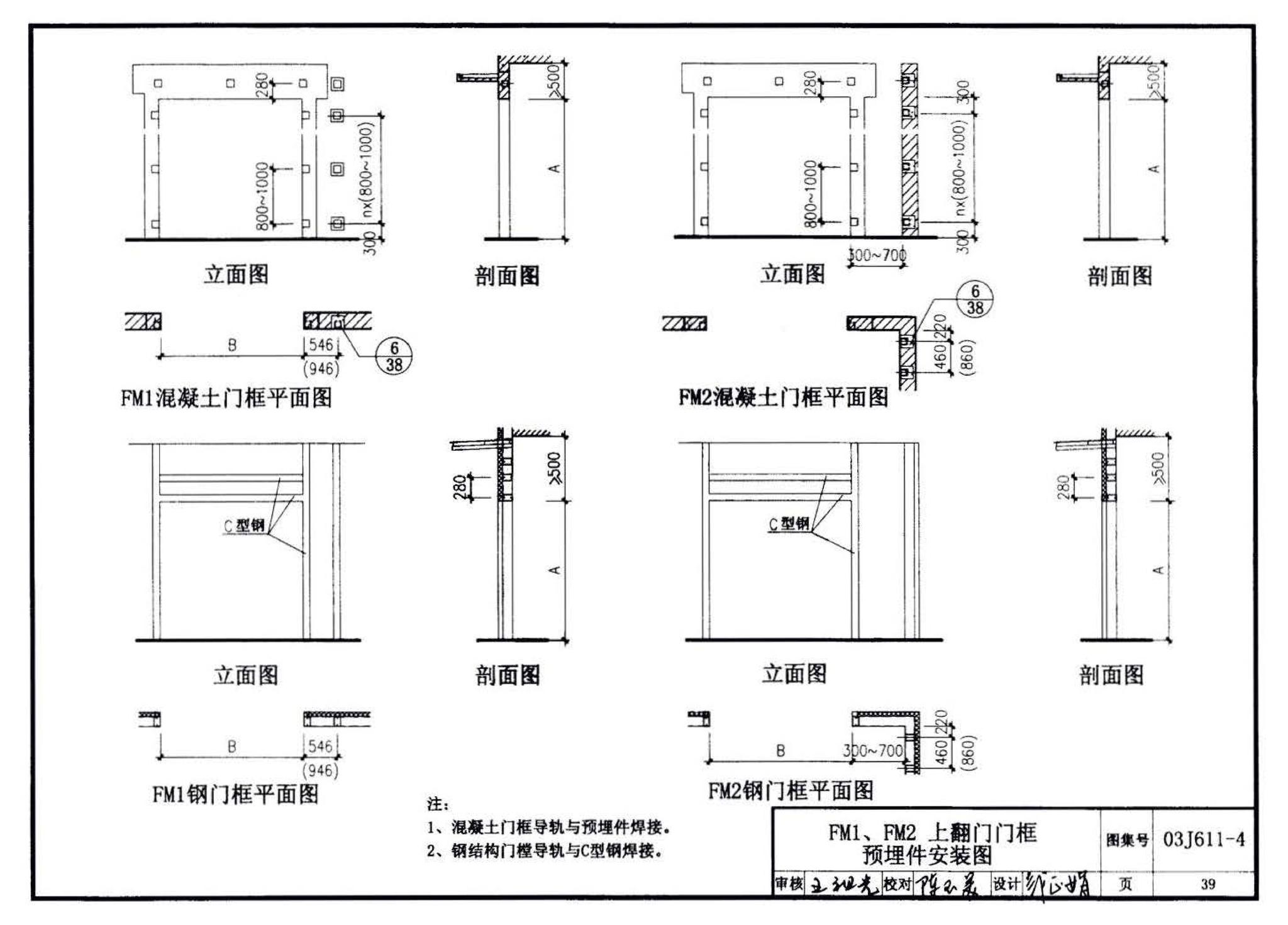 03J611-4--铝合金、彩钢、不锈钢夹芯板大门