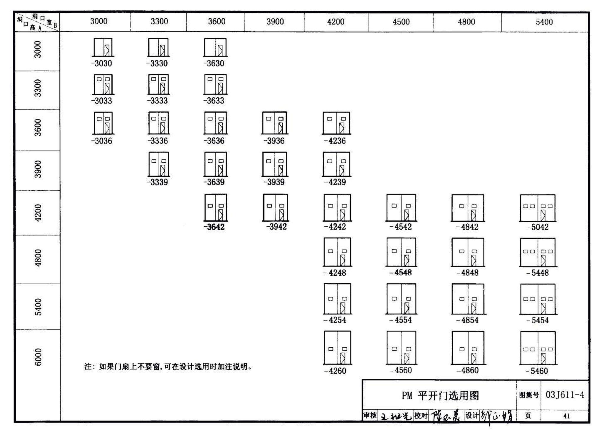 03J611-4--铝合金、彩钢、不锈钢夹芯板大门