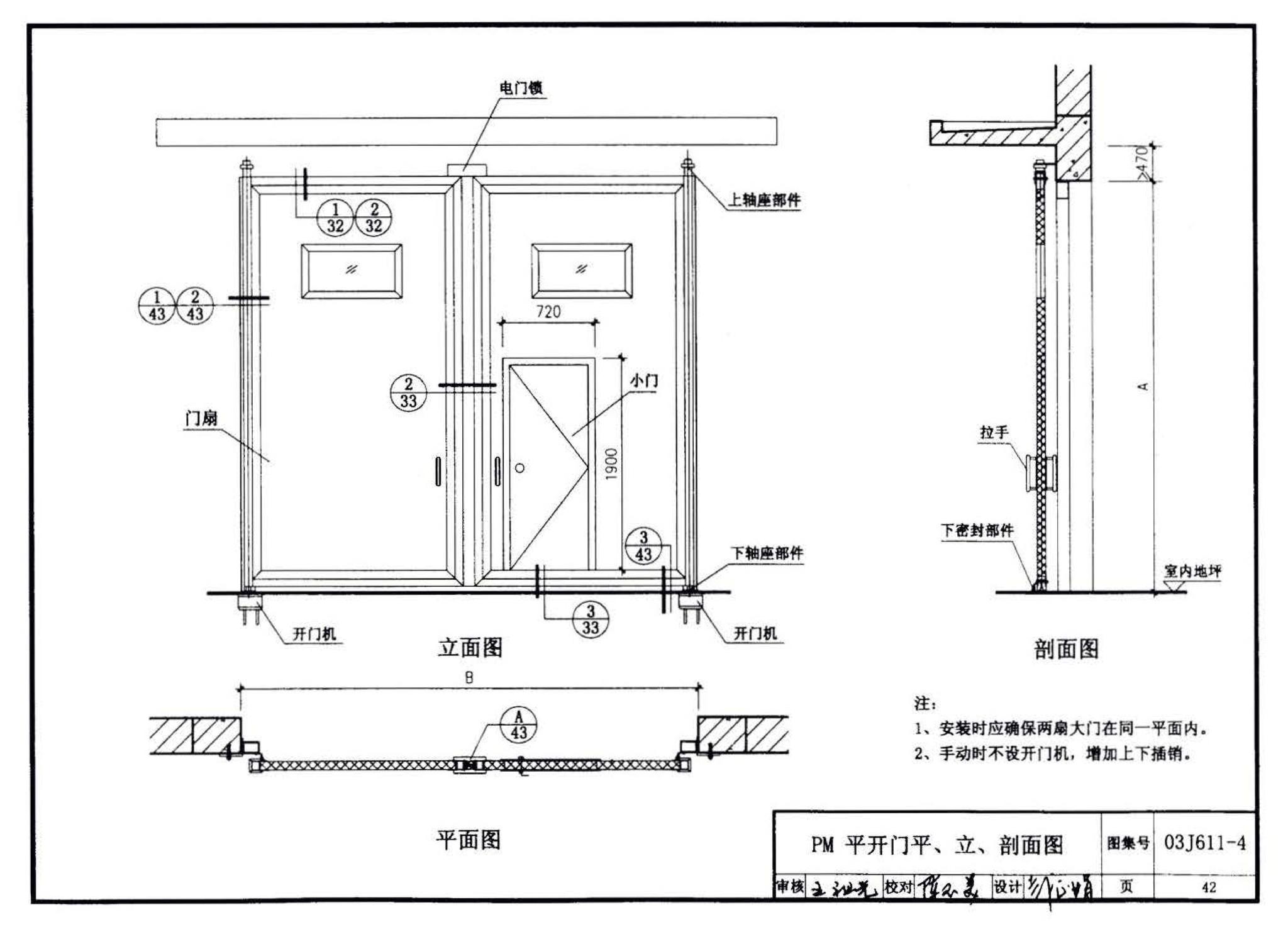 03J611-4--铝合金、彩钢、不锈钢夹芯板大门