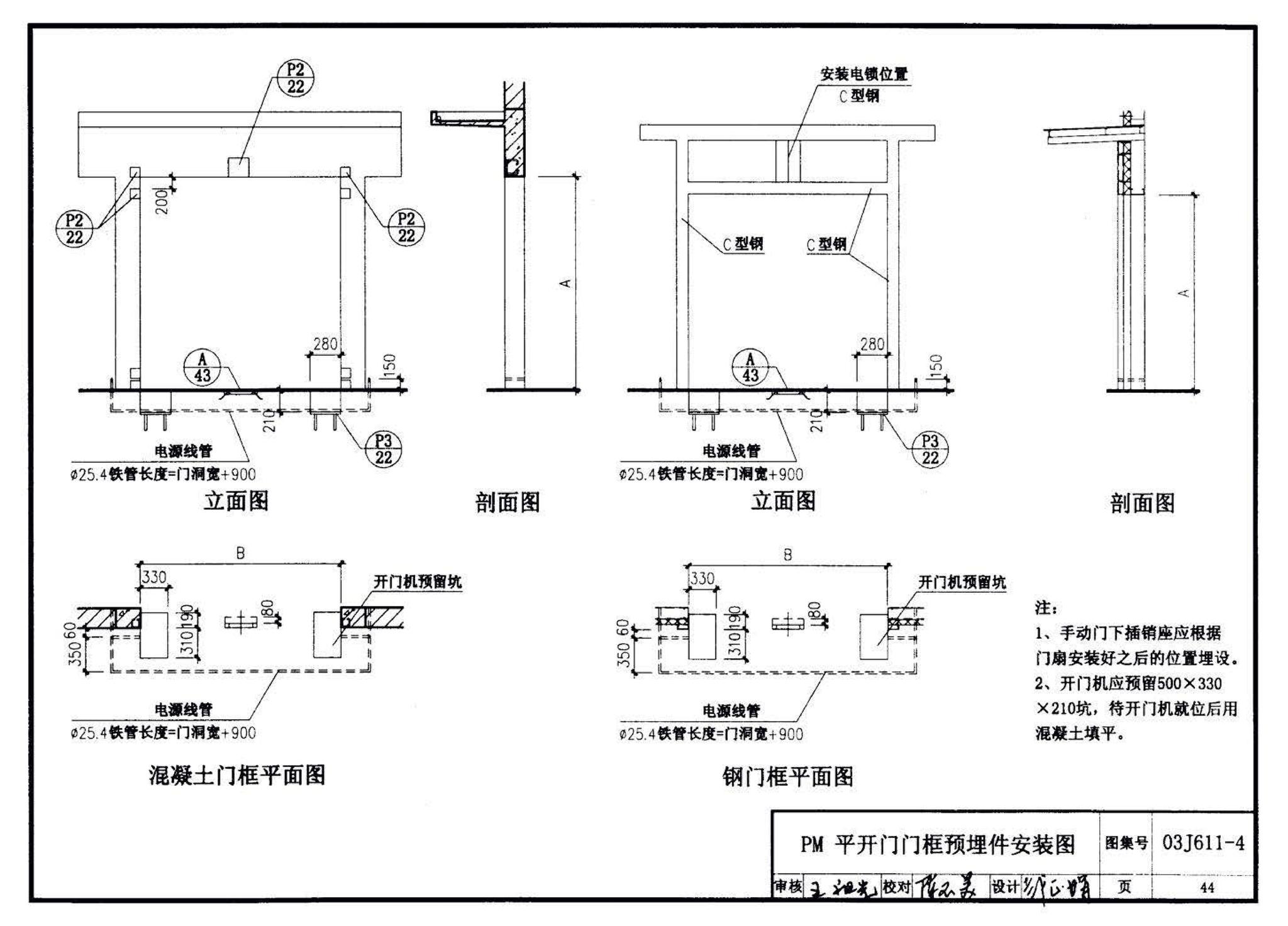 03J611-4--铝合金、彩钢、不锈钢夹芯板大门