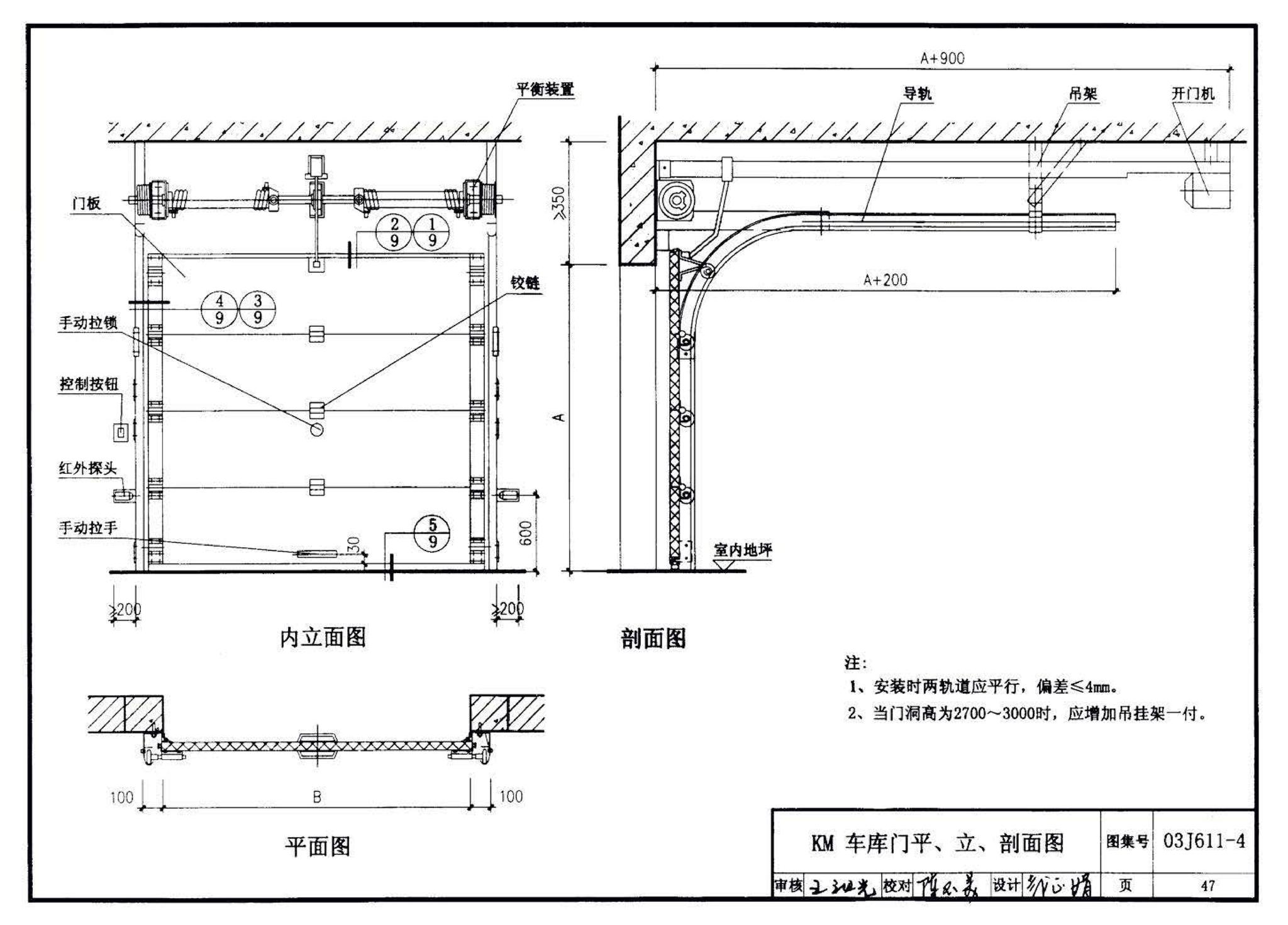 03J611-4--铝合金、彩钢、不锈钢夹芯板大门