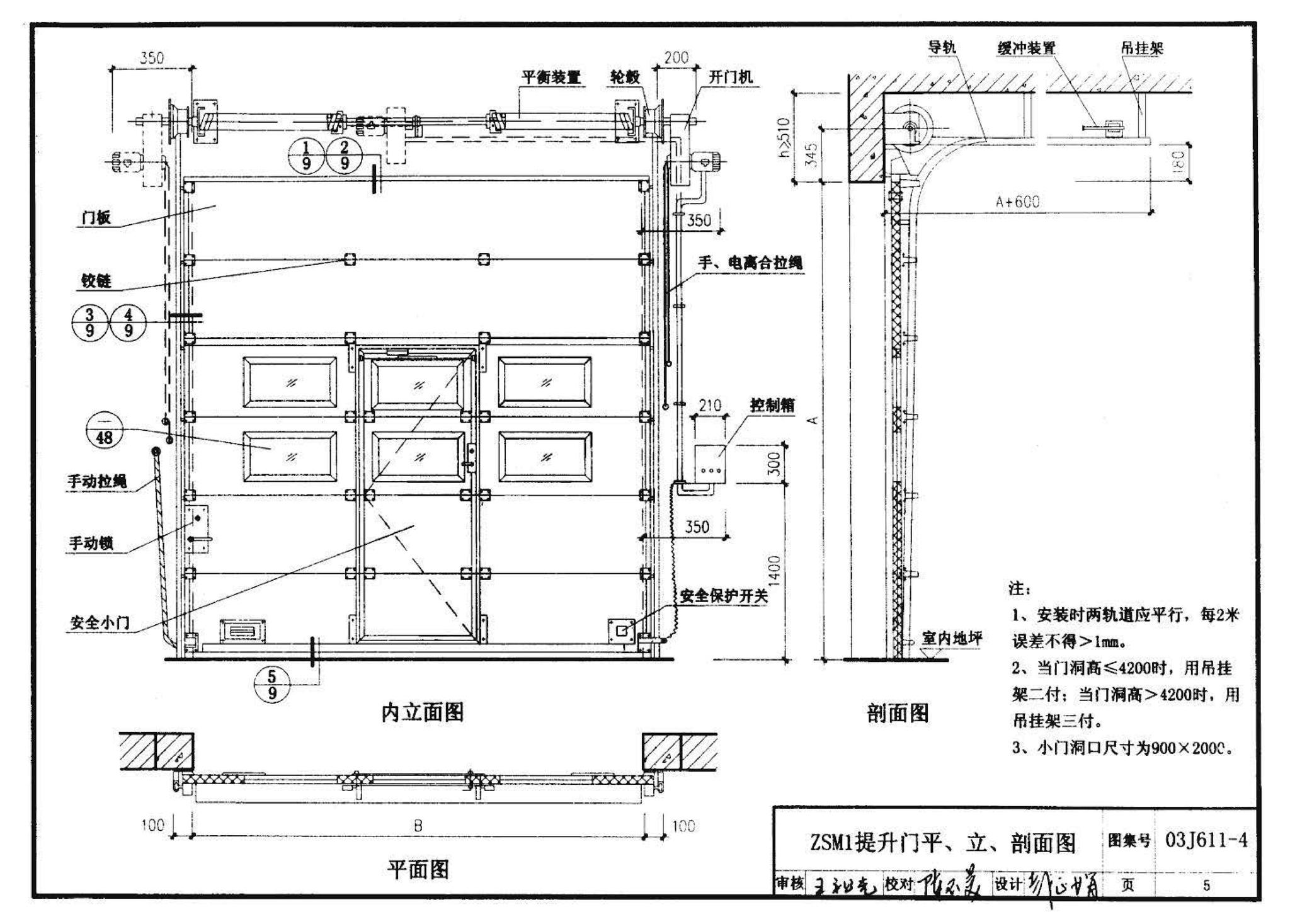 03J611-4--铝合金、彩钢、不锈钢夹芯板大门