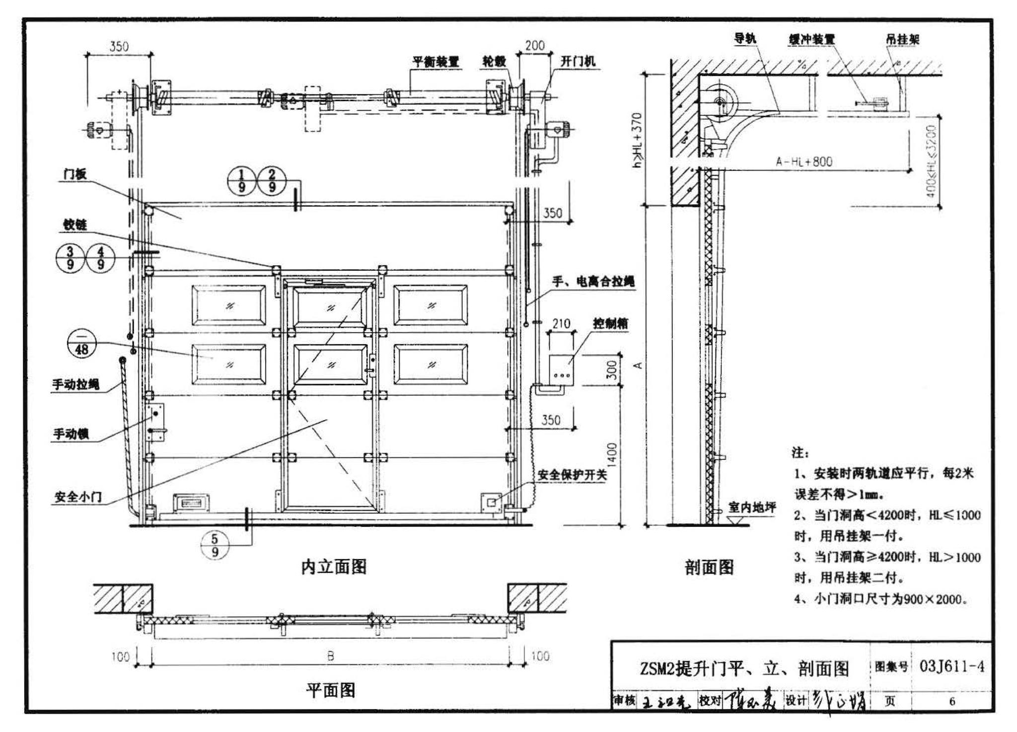 03J611-4--铝合金、彩钢、不锈钢夹芯板大门