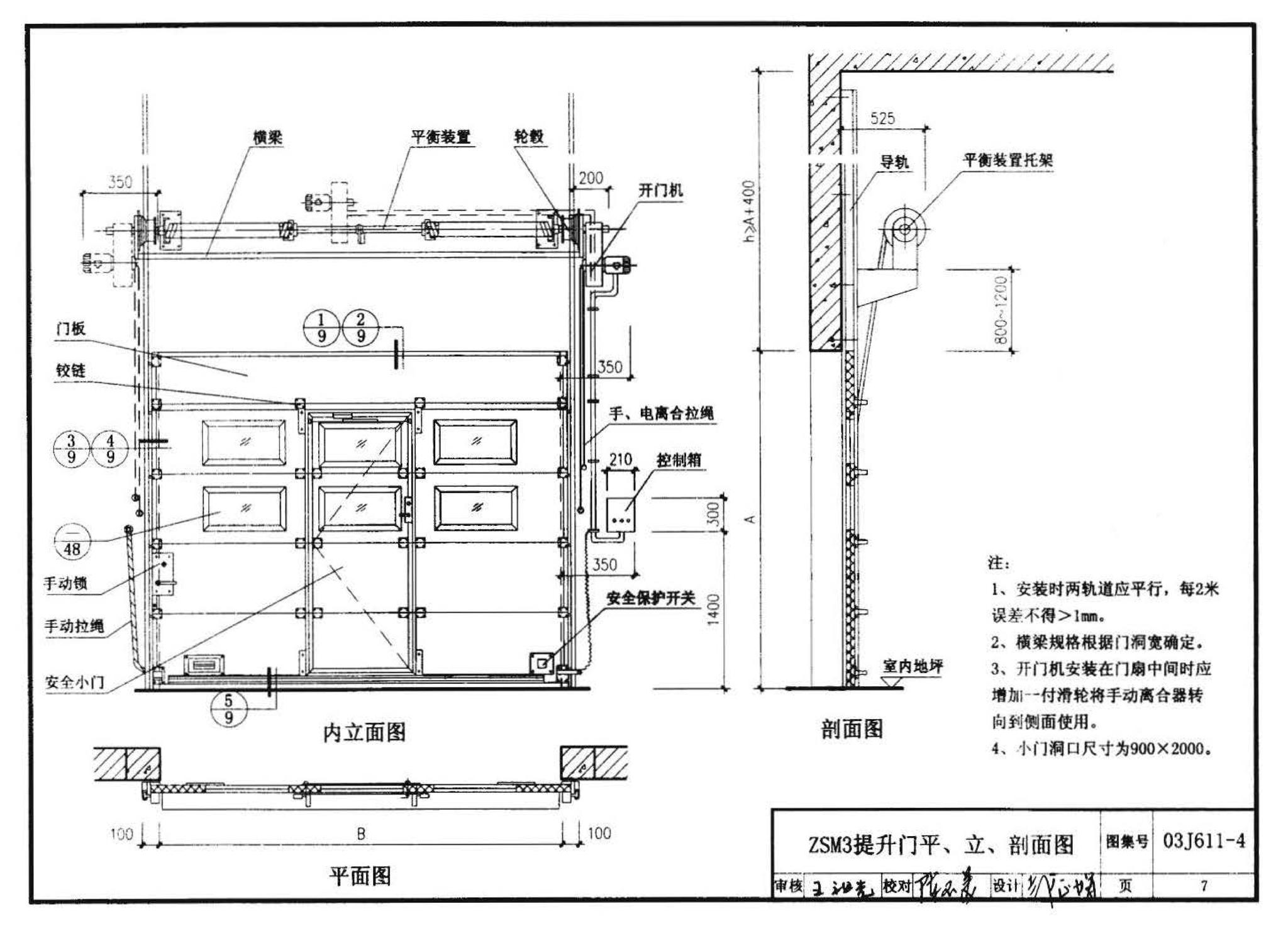 03J611-4--铝合金、彩钢、不锈钢夹芯板大门