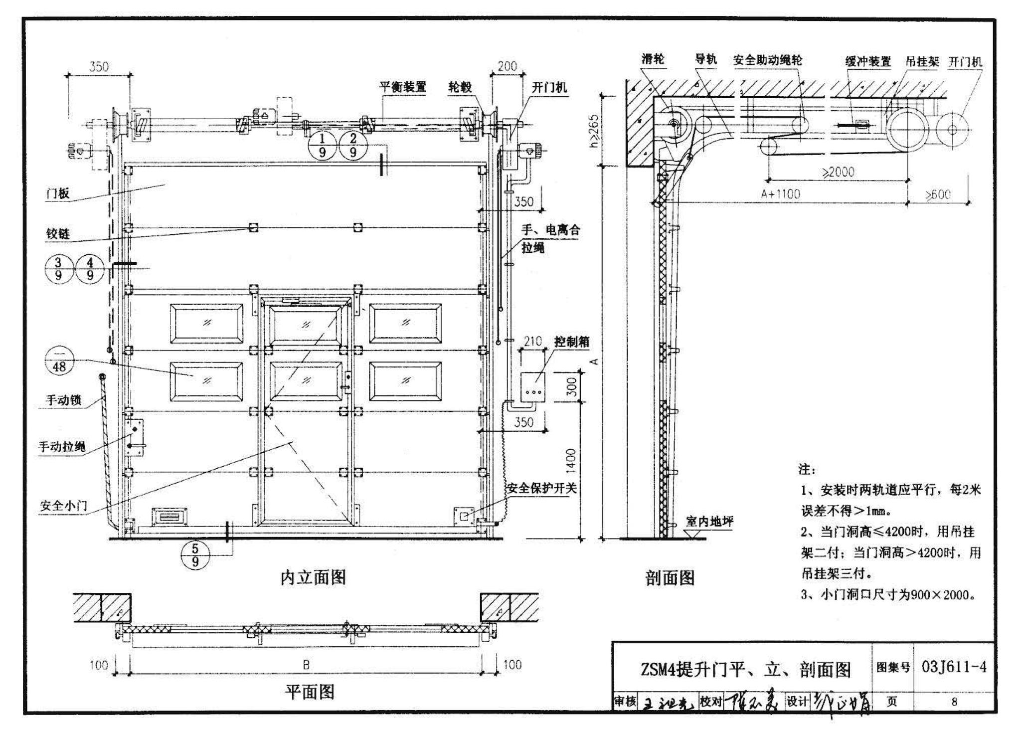 03J611-4--铝合金、彩钢、不锈钢夹芯板大门