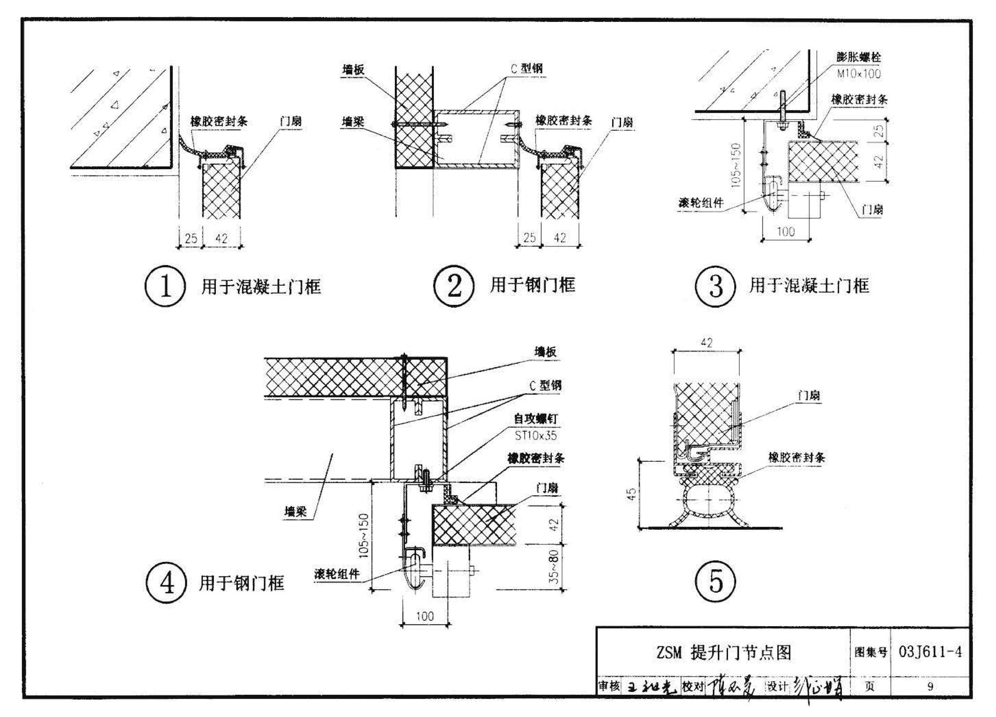 03J611-4--铝合金、彩钢、不锈钢夹芯板大门