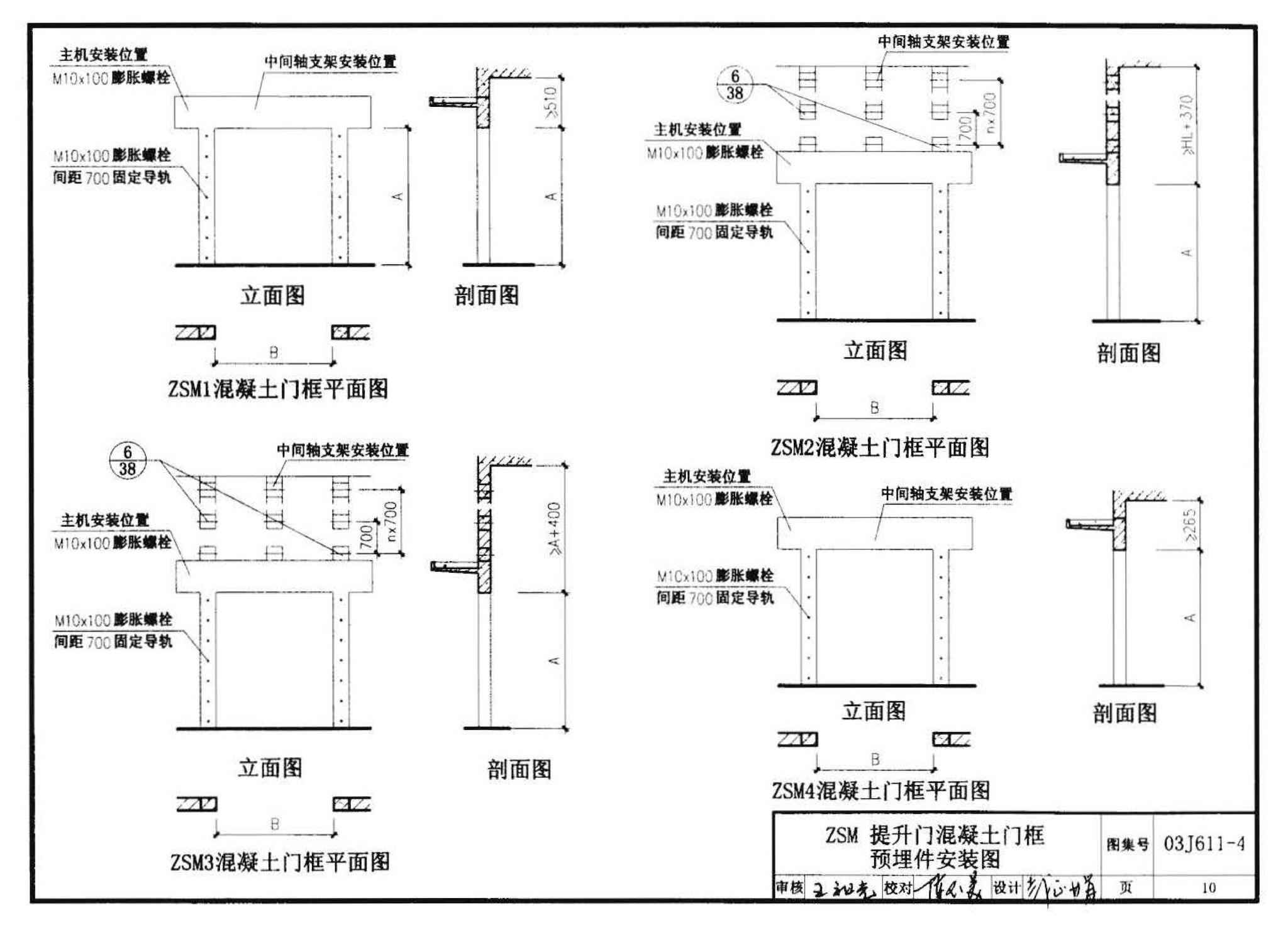 03J611-4--铝合金、彩钢、不锈钢夹芯板大门