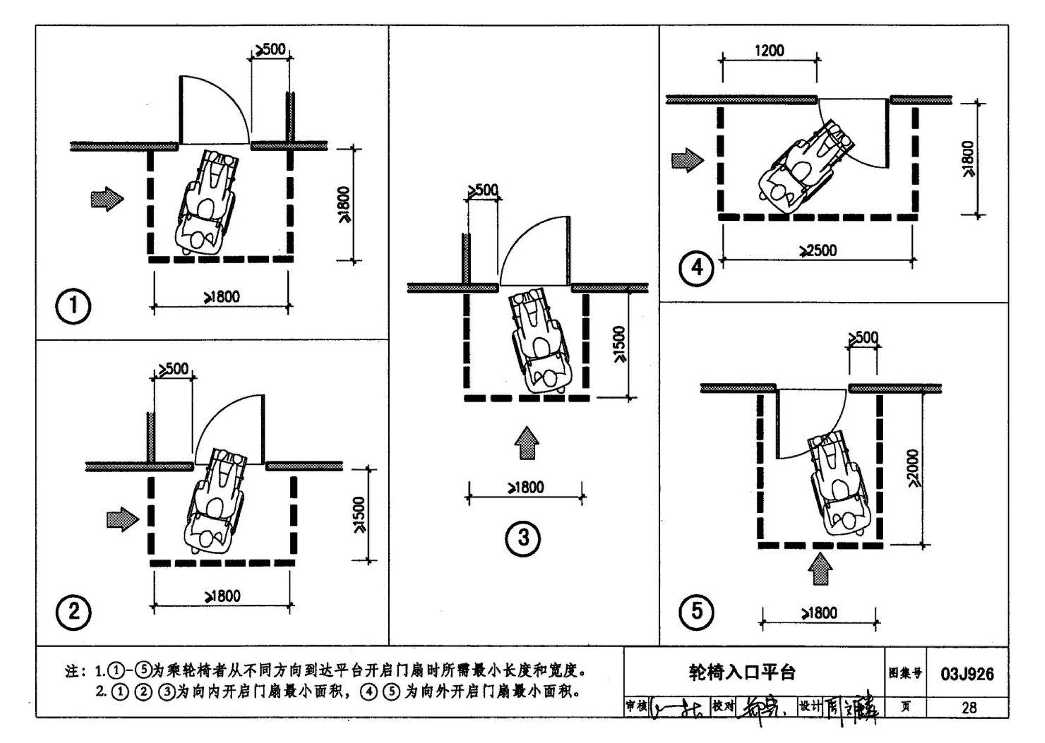 03J926--建筑无障碍设计