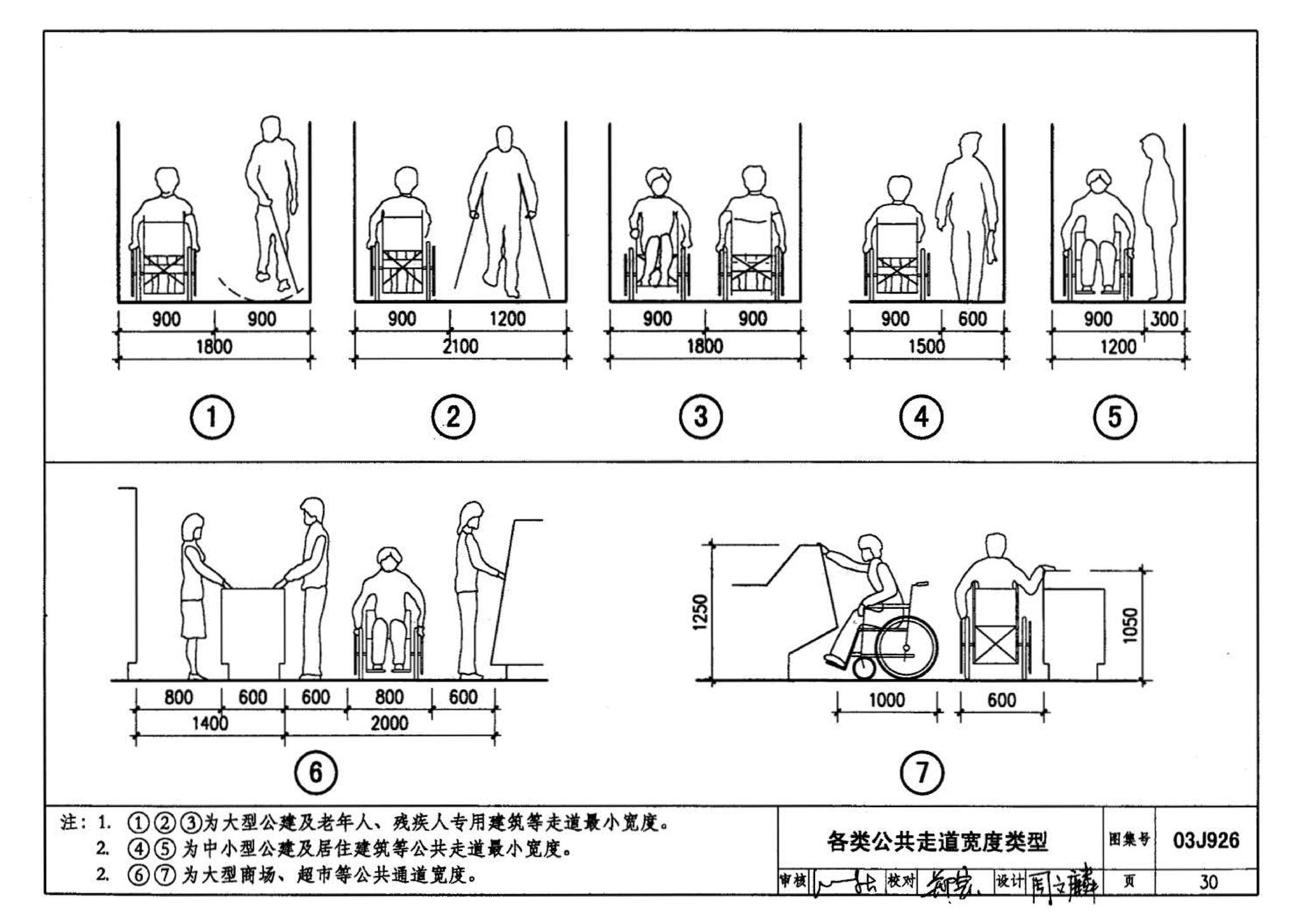 03J926--建筑无障碍设计