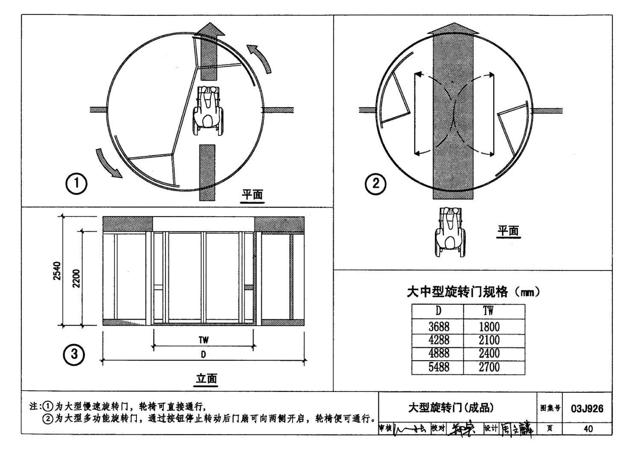 03J926--建筑无障碍设计