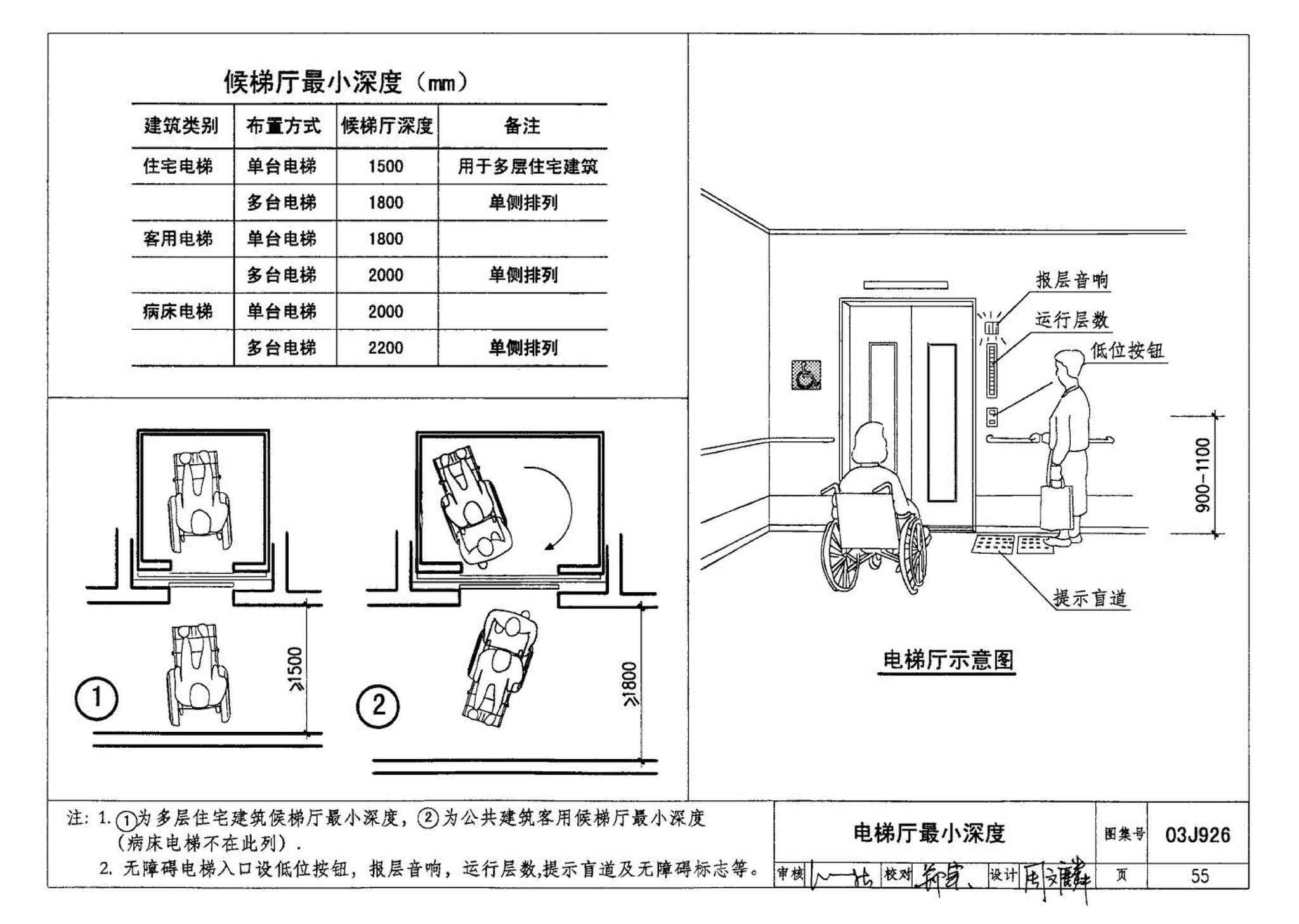 03J926--建筑无障碍设计