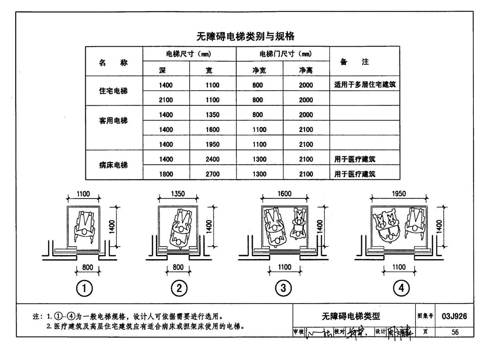 03J926--建筑无障碍设计