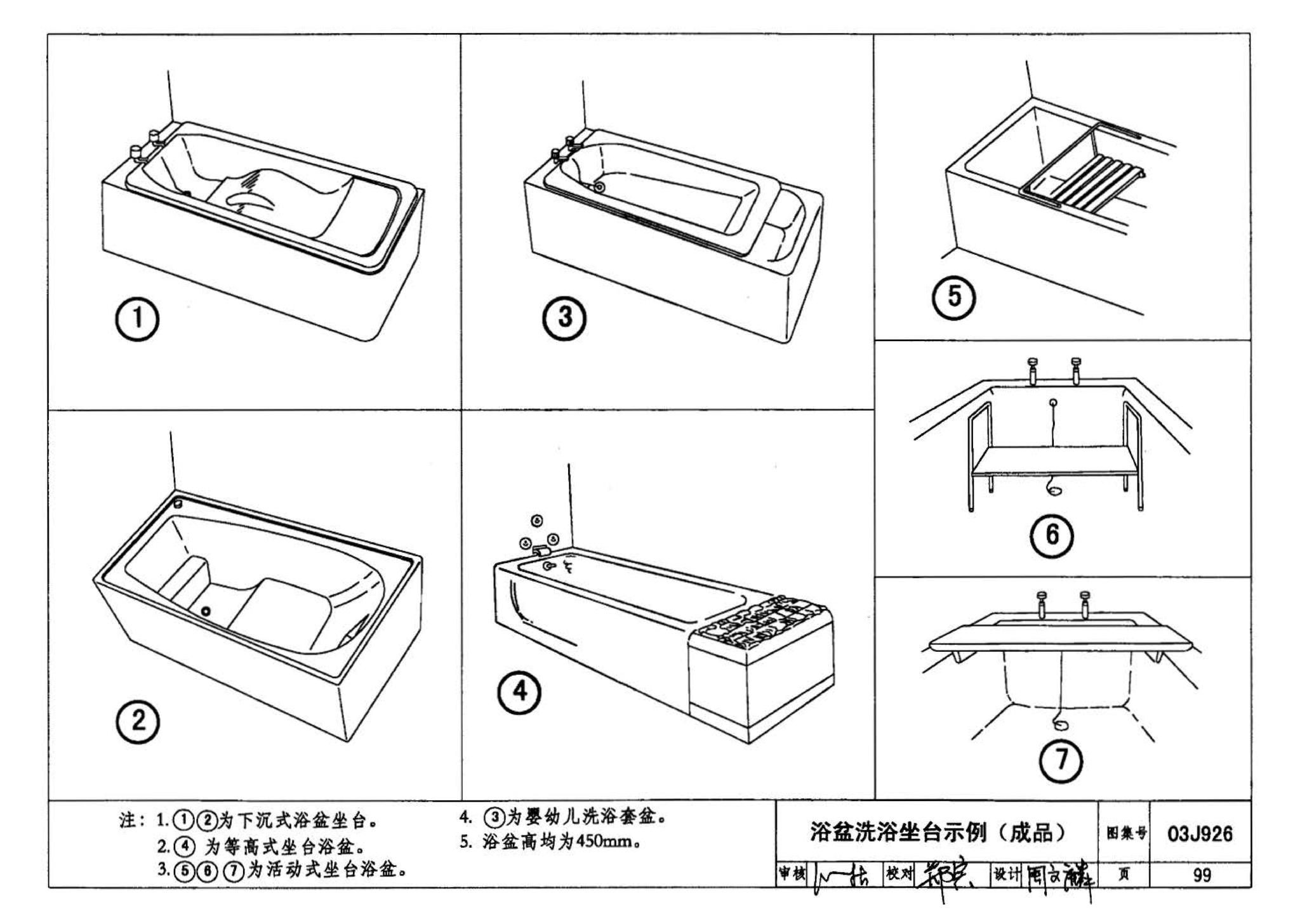 03J926--建筑无障碍设计