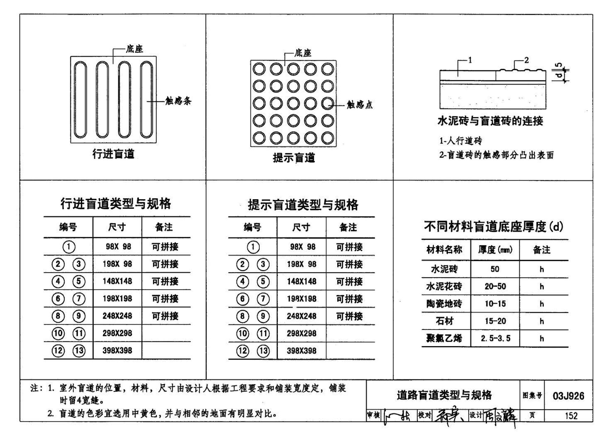 03J926--建筑无障碍设计