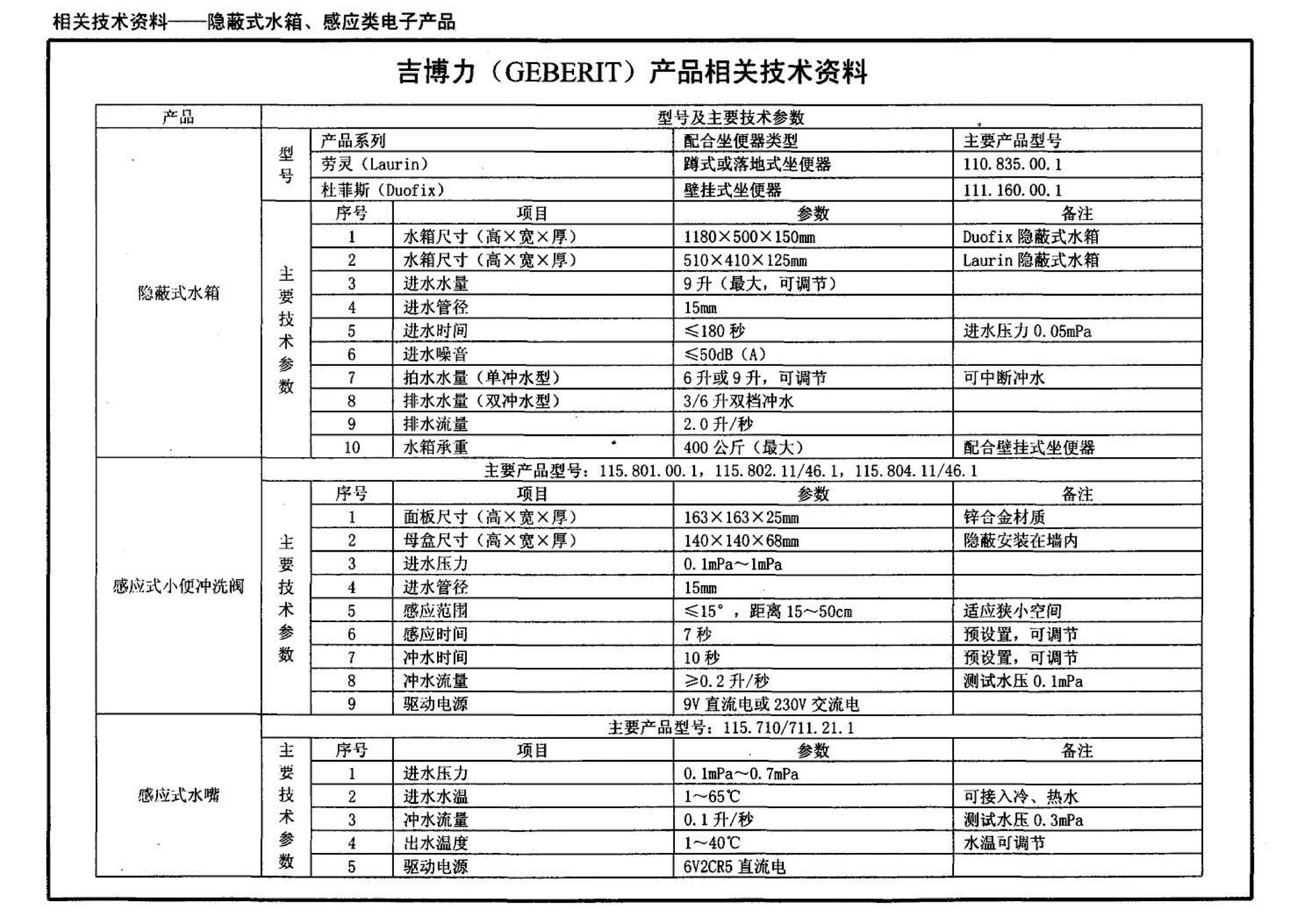 03J926--建筑无障碍设计