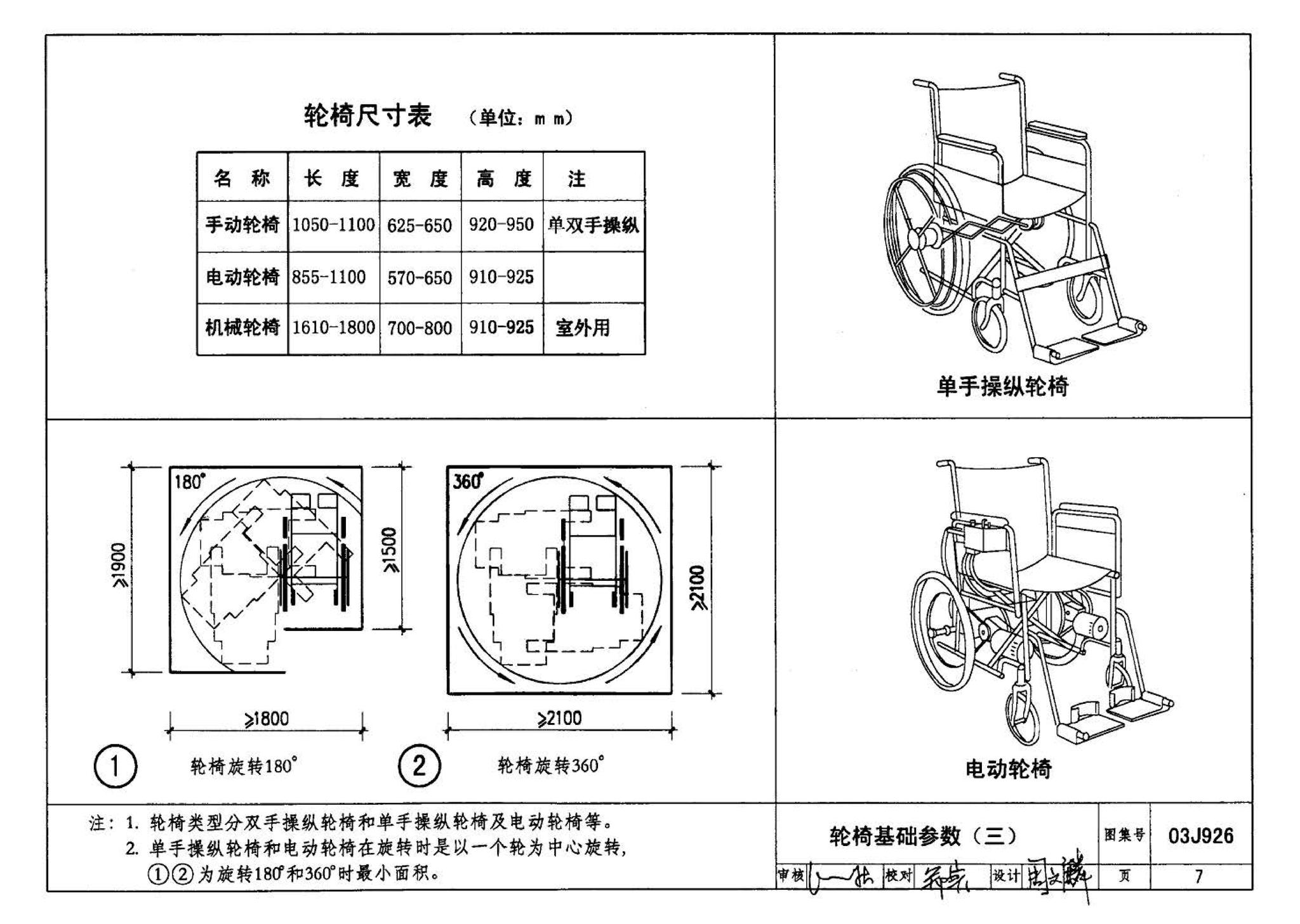 03J926--建筑无障碍设计