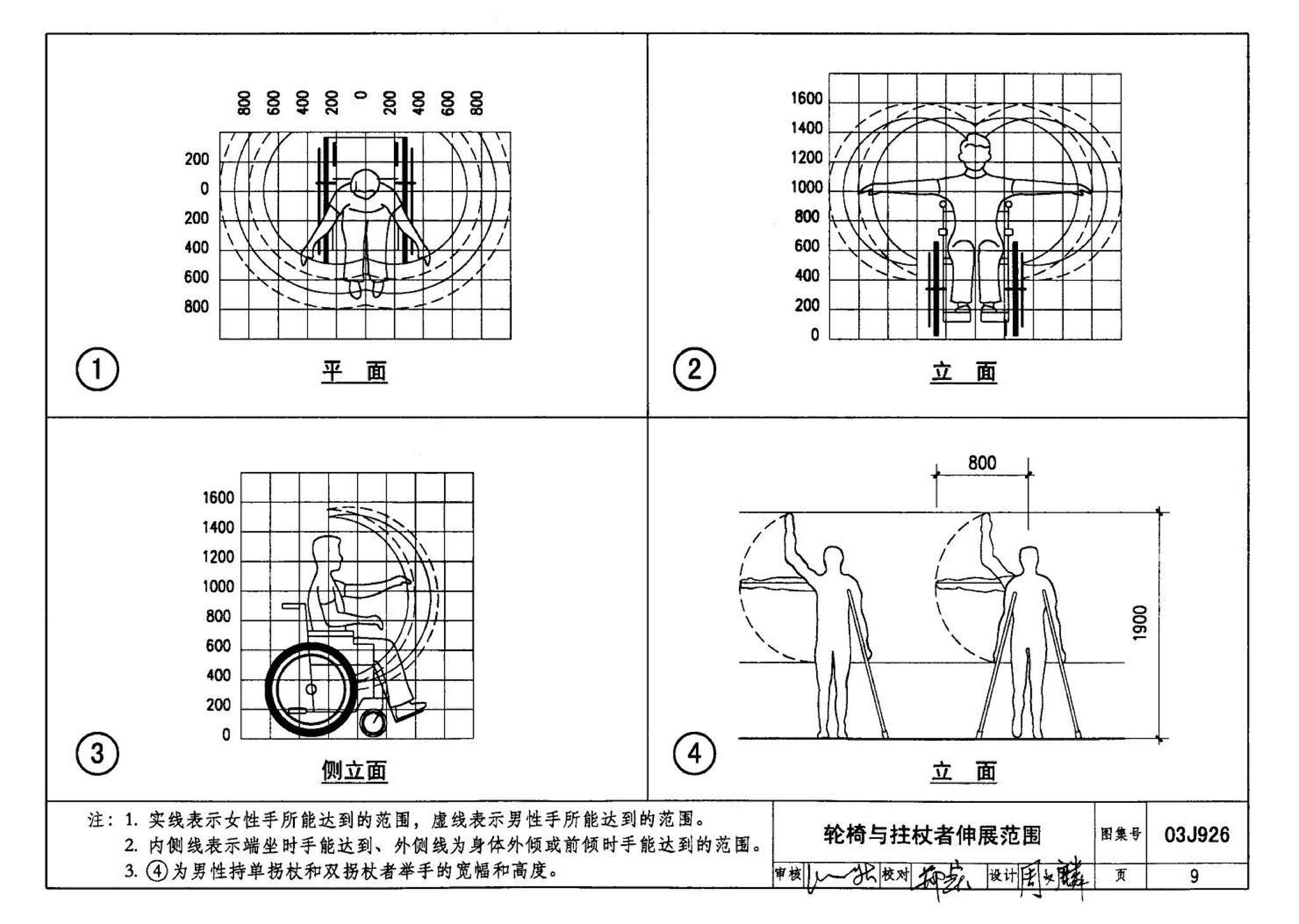 03J926--建筑无障碍设计