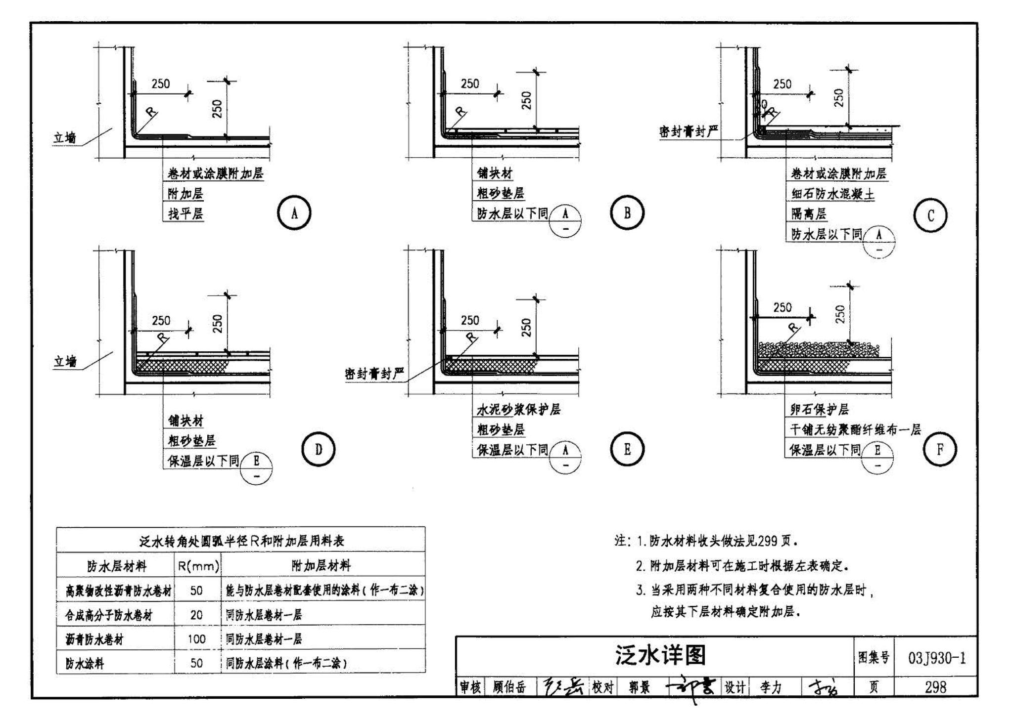 03J930-1--住宅建筑构造