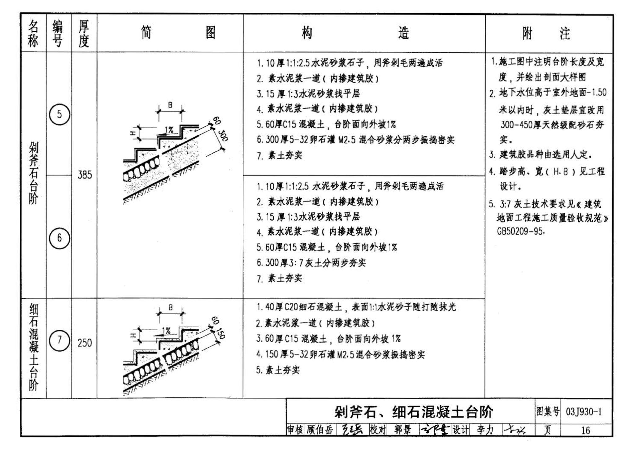 03J930-1--住宅建筑构造